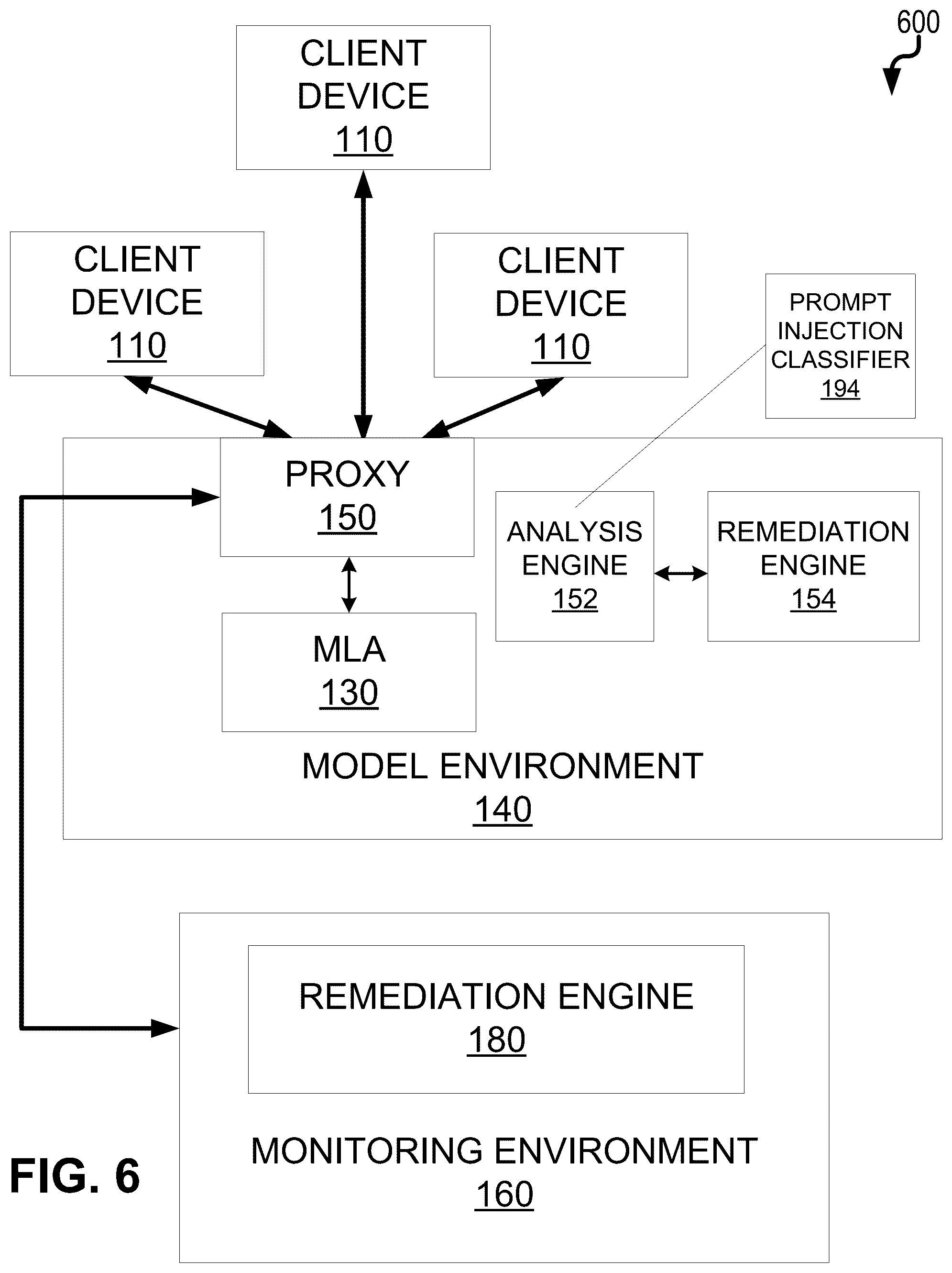 Patent US12107885 Figure 6 – Prompt injection classifier using intermediate results