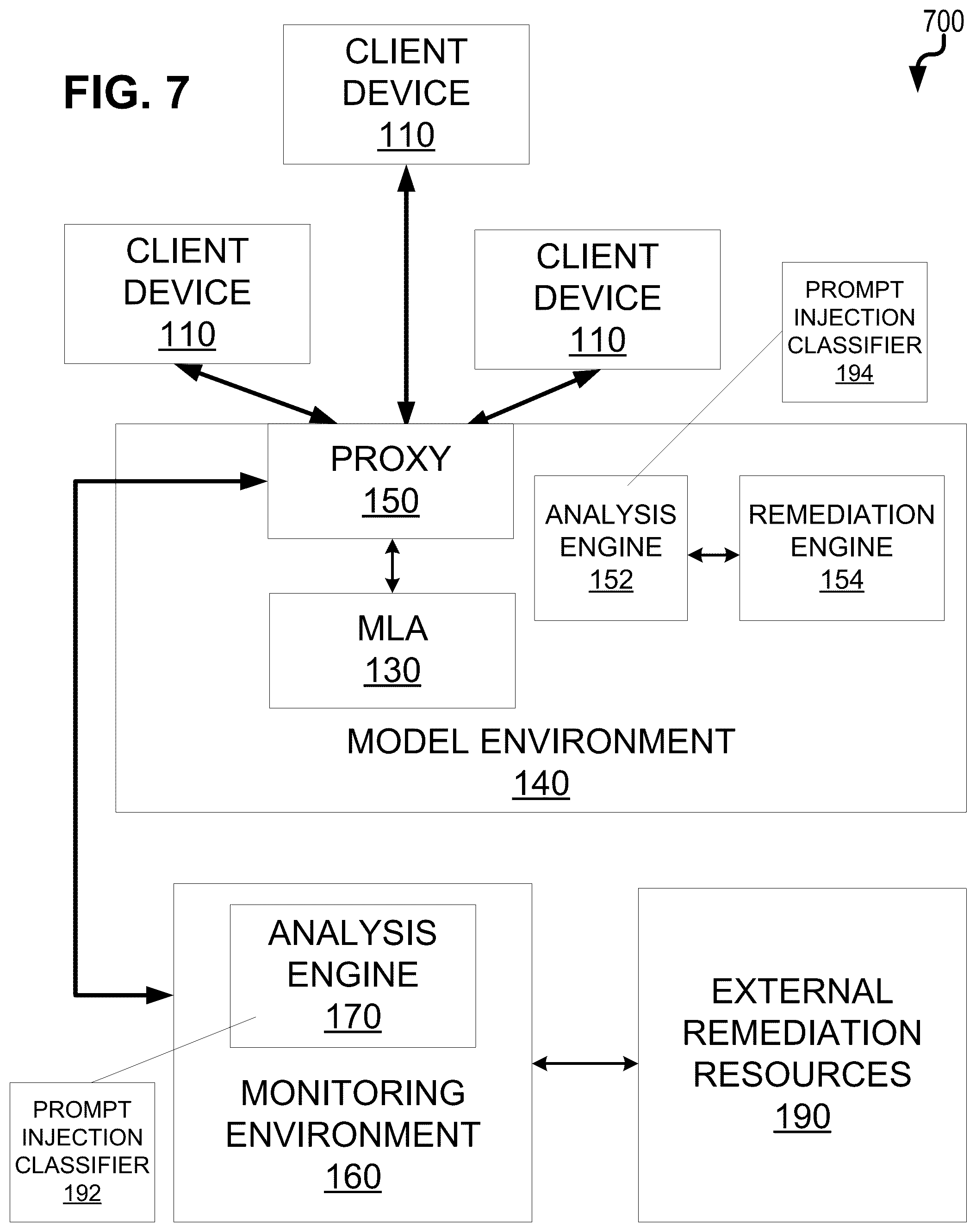 Patent US12107885 Figure 7 – Prompt injection classifier using intermediate results