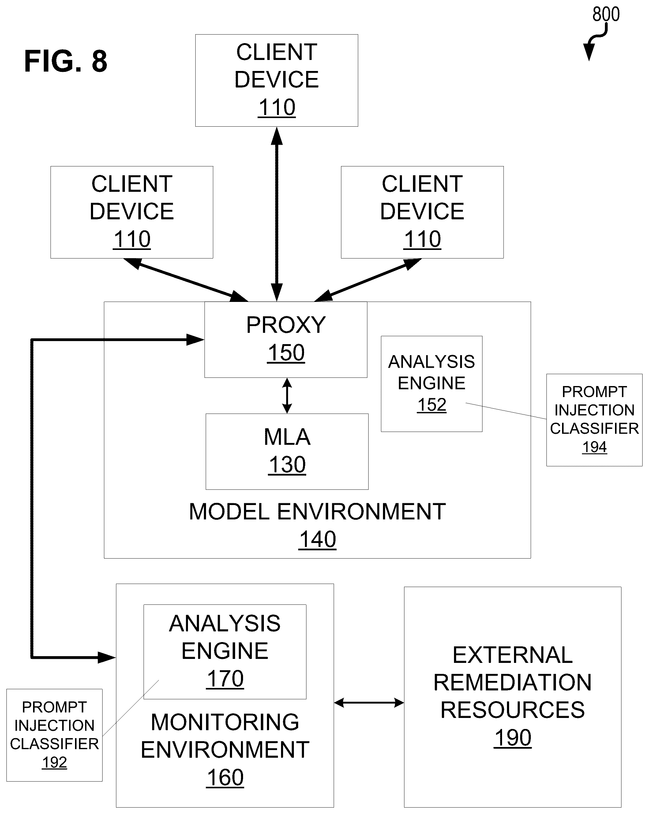 Patent US12107885 Figure 8 – Prompt injection classifier using intermediate results