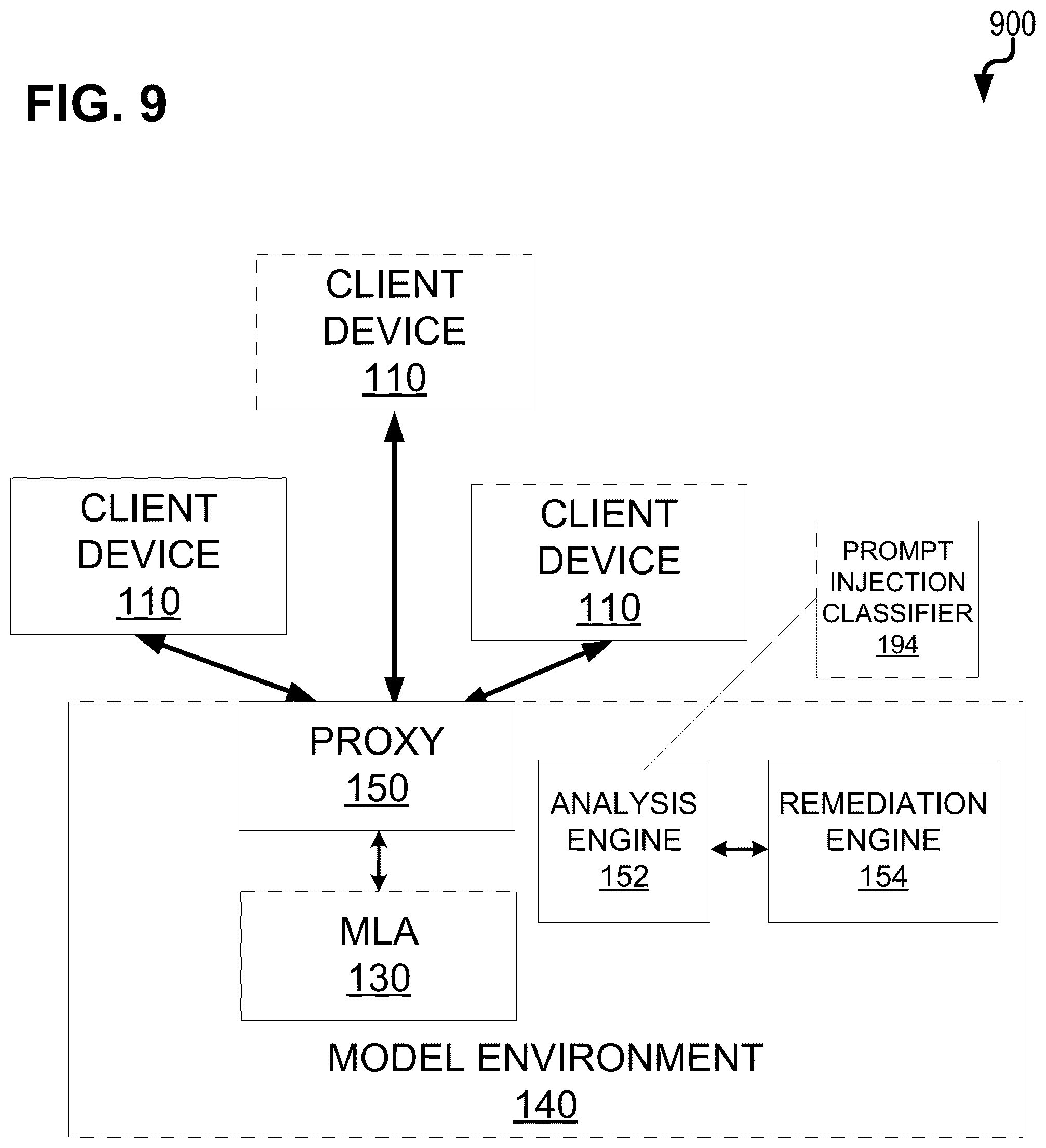 Patent US12107885 Figure 9 – Prompt injection classifier using intermediate results