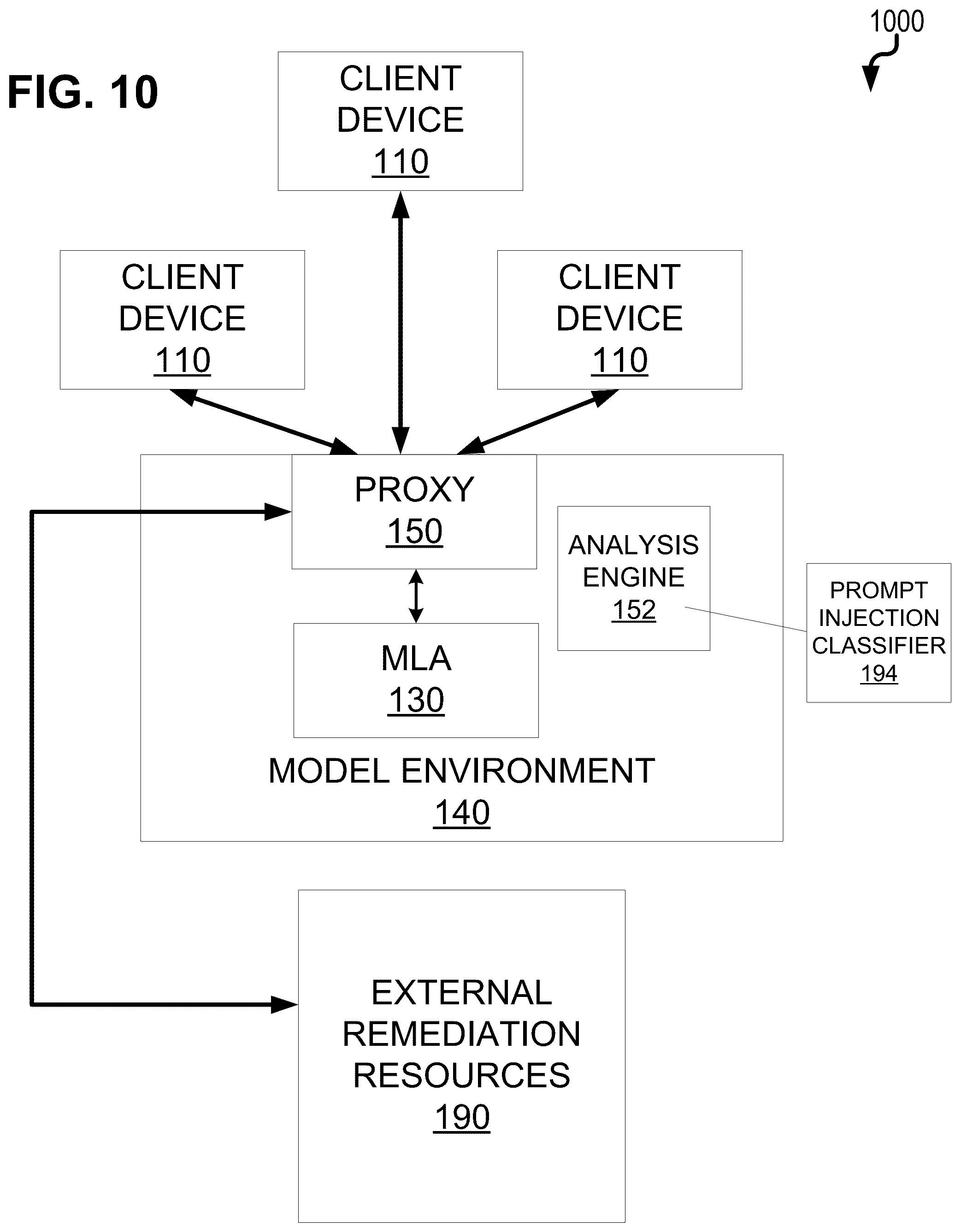 Patent US12107885 Figure 10 – Prompt injection classifier using intermediate results