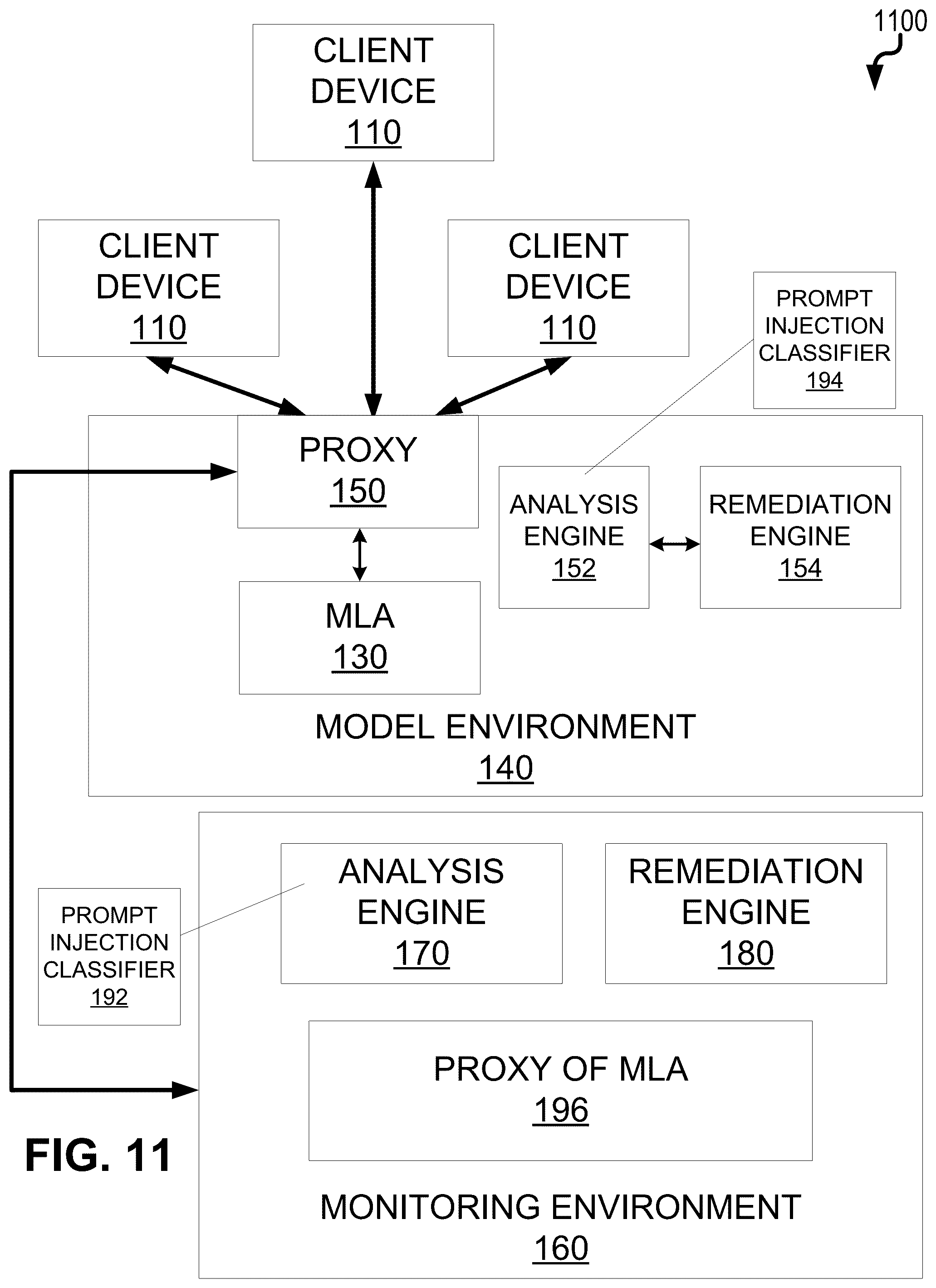 Patent US12107885 Figure 11 – Prompt injection classifier using intermediate results