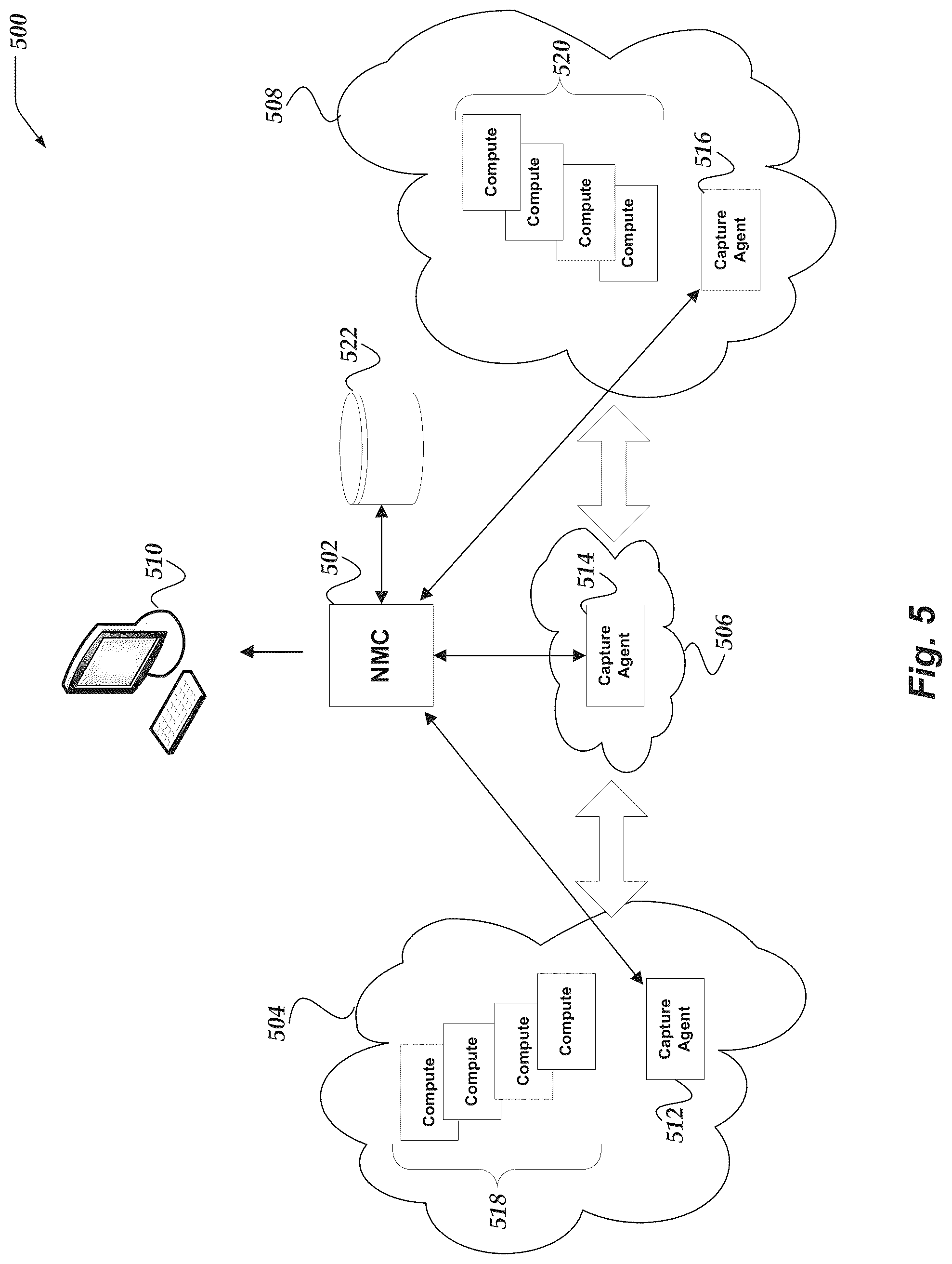 Patent US12107888 Figure 5 – Automated preemptive polymorphic deception