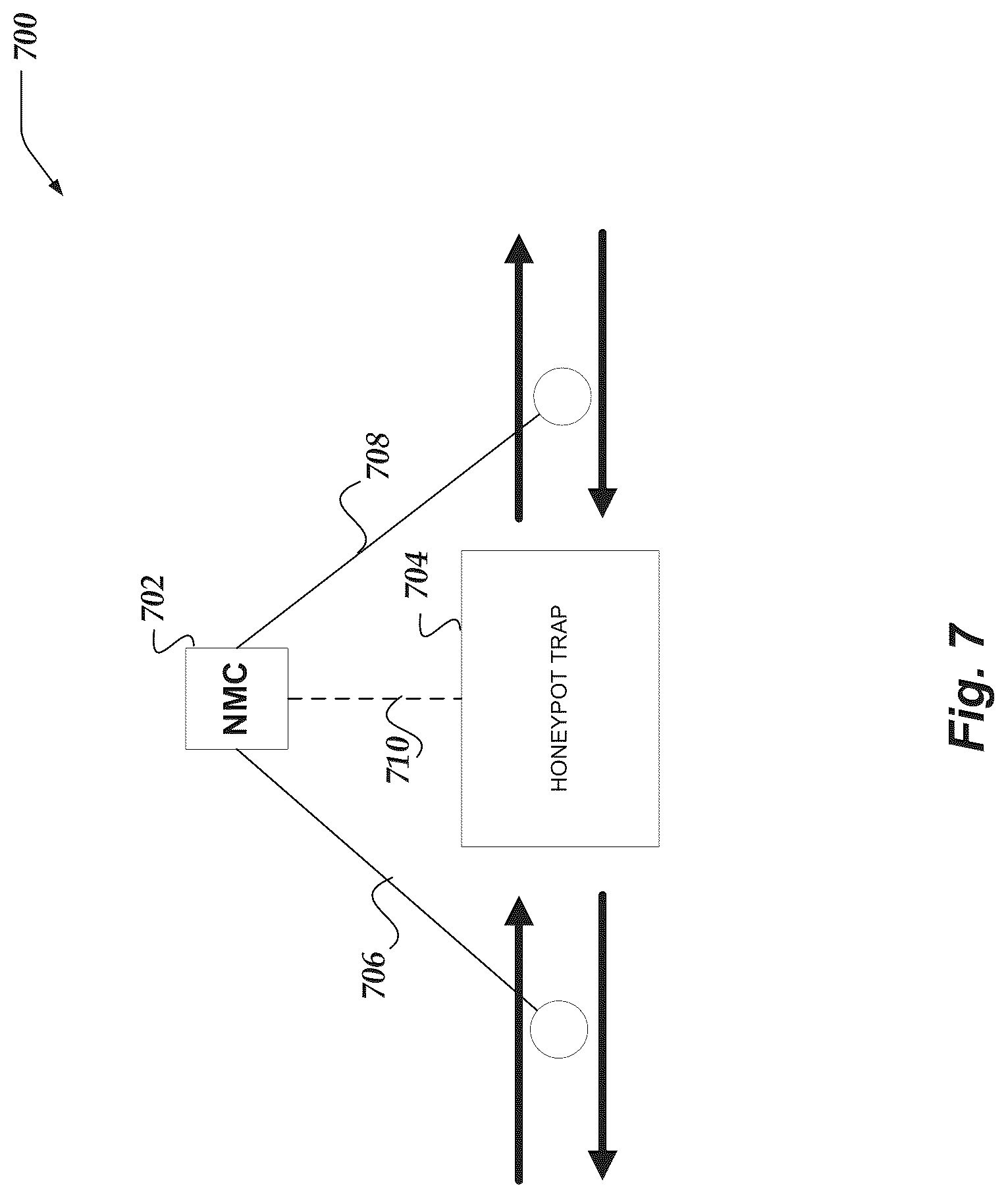 Patent US12107888 Figure 7 – Automated preemptive polymorphic deception