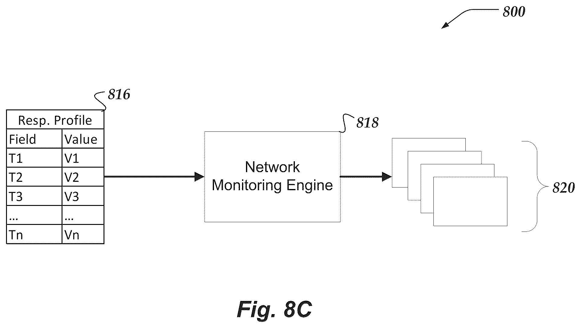 Patent US12107888 Figure 9 – Automated preemptive polymorphic deception