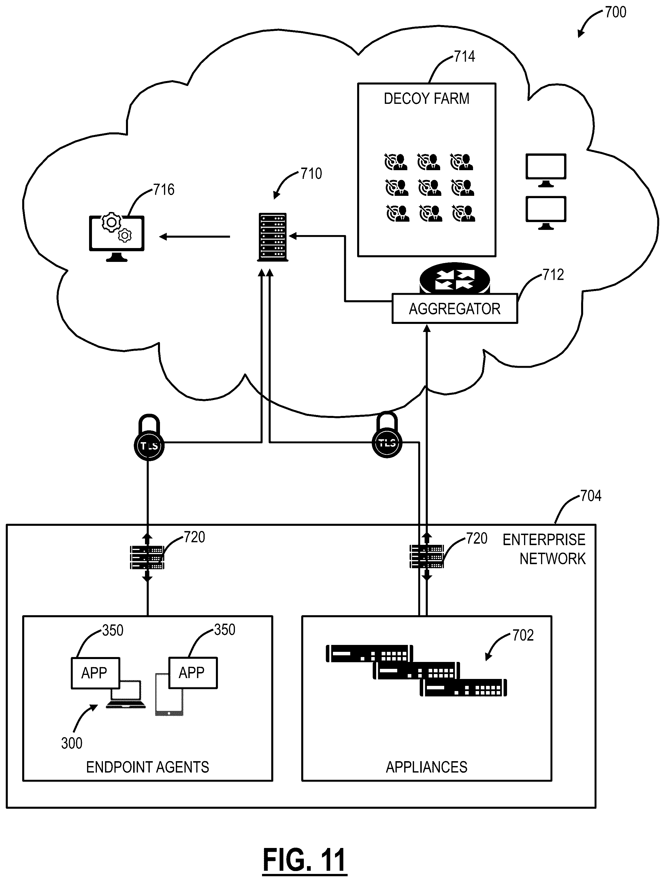 Patent US12107889 Figure 8 – Cloud-based deception technology utilizing zero trust to identify threat intelligence, telemetry, and emerging adversary tactics and techniques