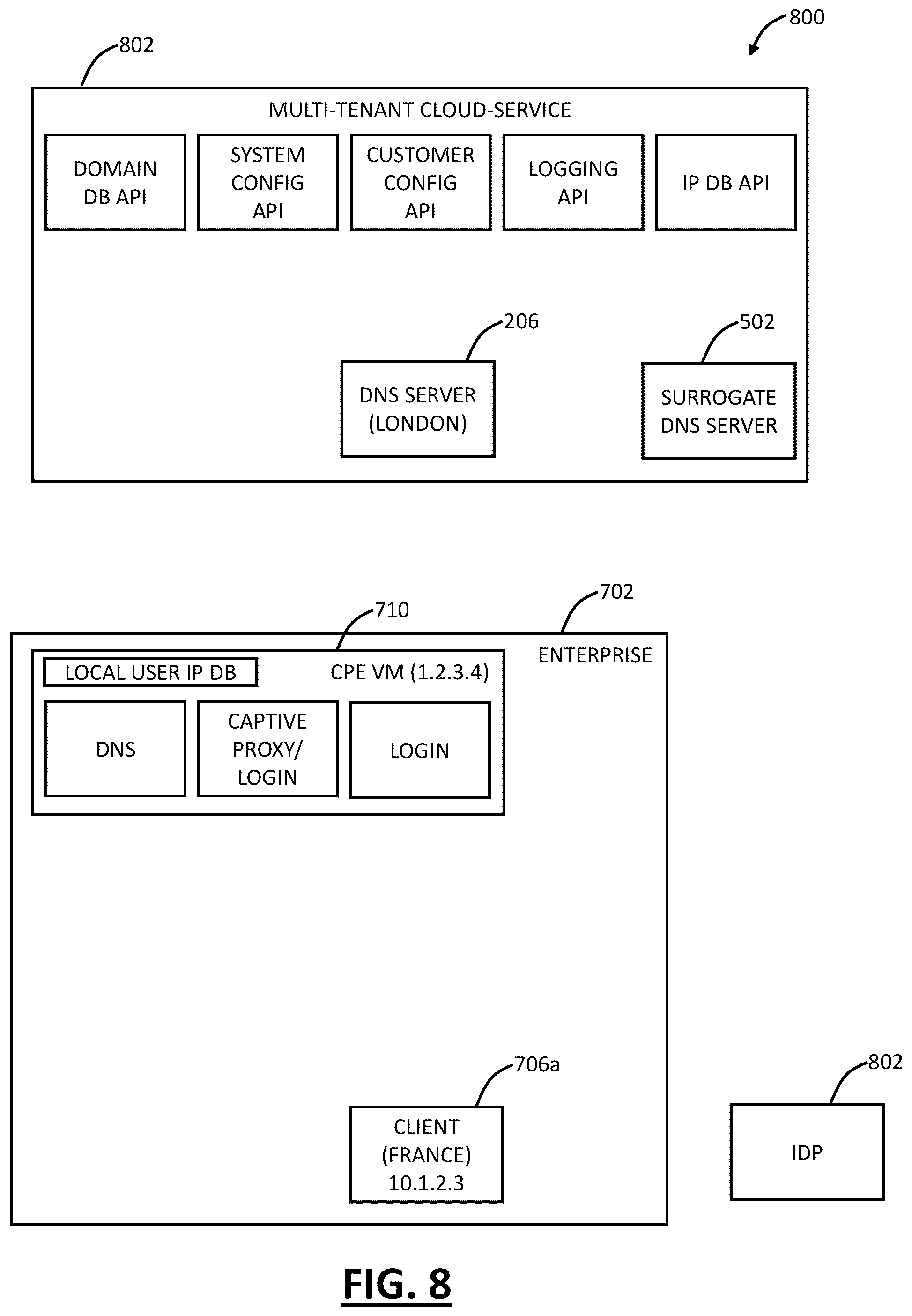 Patent US12107891 Figure 7 – Cloud based security using DNS