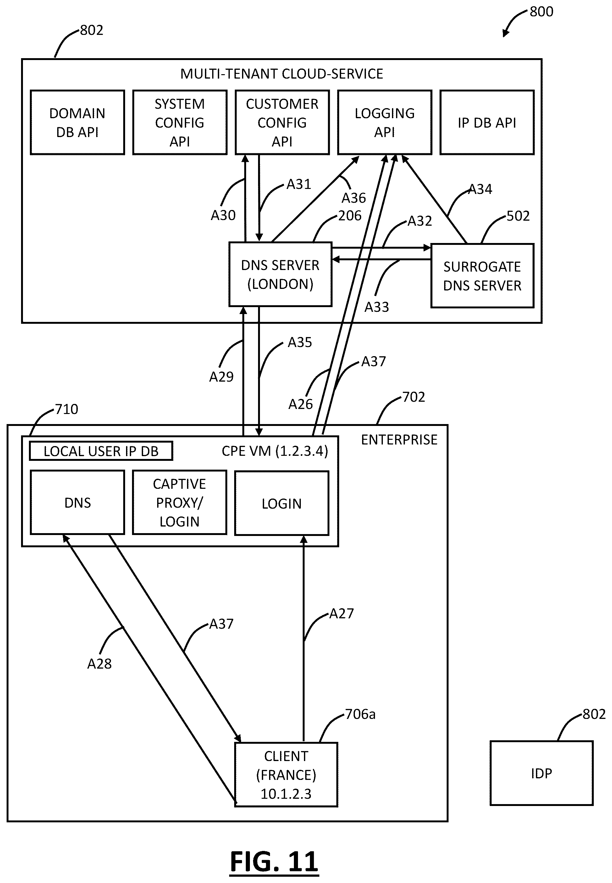 Patent US12107891 Figure 10 – Cloud based security using DNS