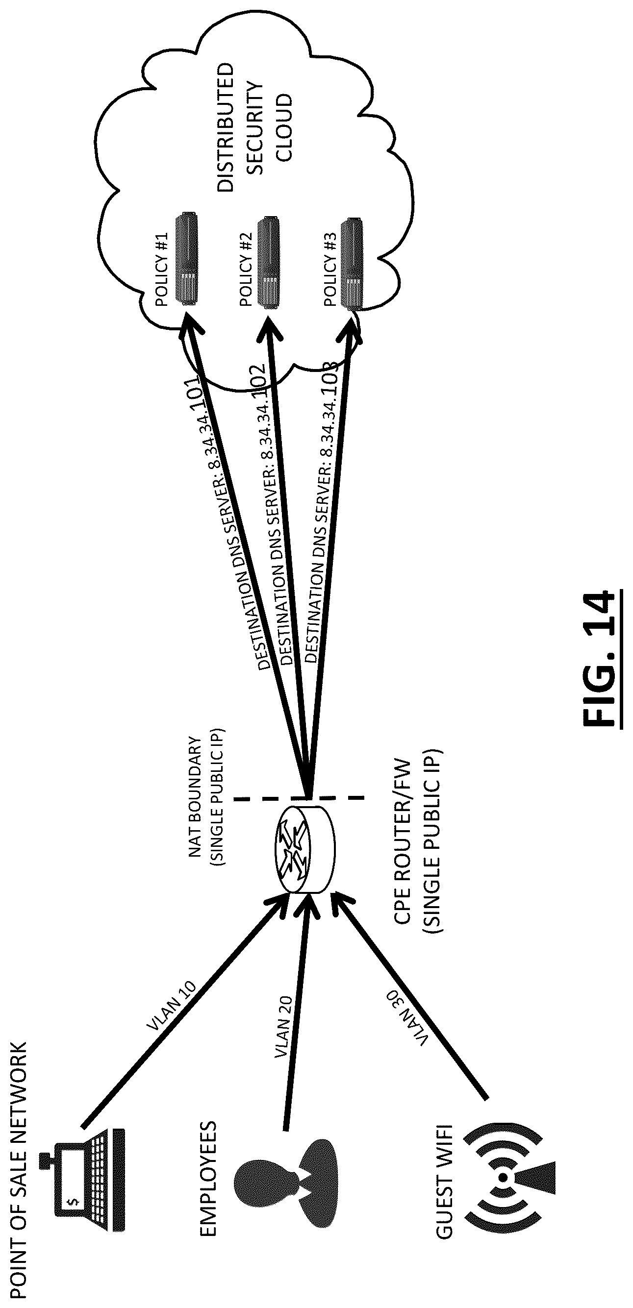 Patent US12107891 Figure 13 – Cloud based security using DNS