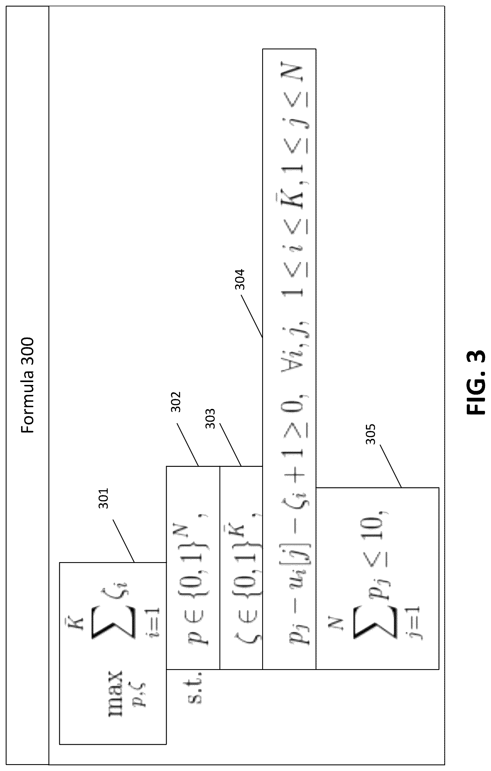 Patent US12107892 Figure 3 – Data-based generation of managed policies