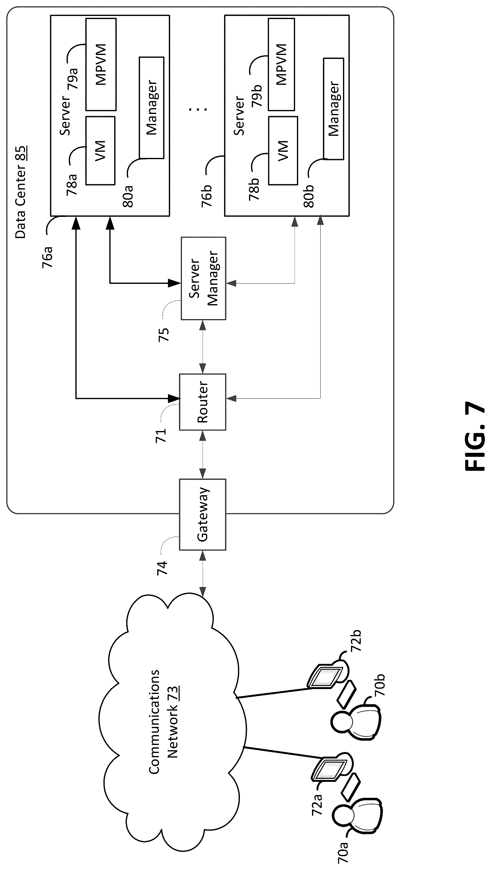 Patent US12107892 Figure 7 – Data-based generation of managed policies