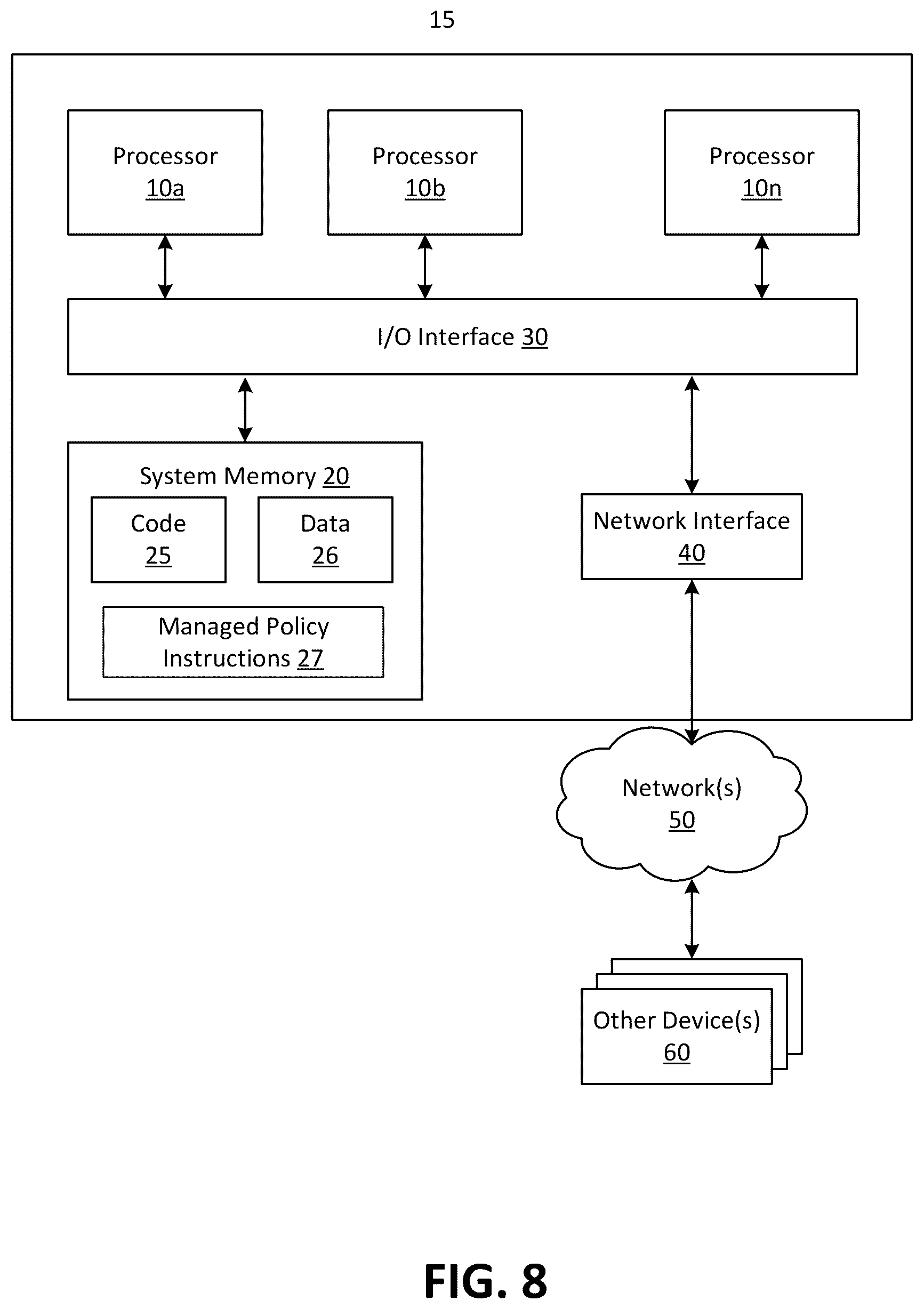 Patent US12107892 Figure 8 – Data-based generation of managed policies