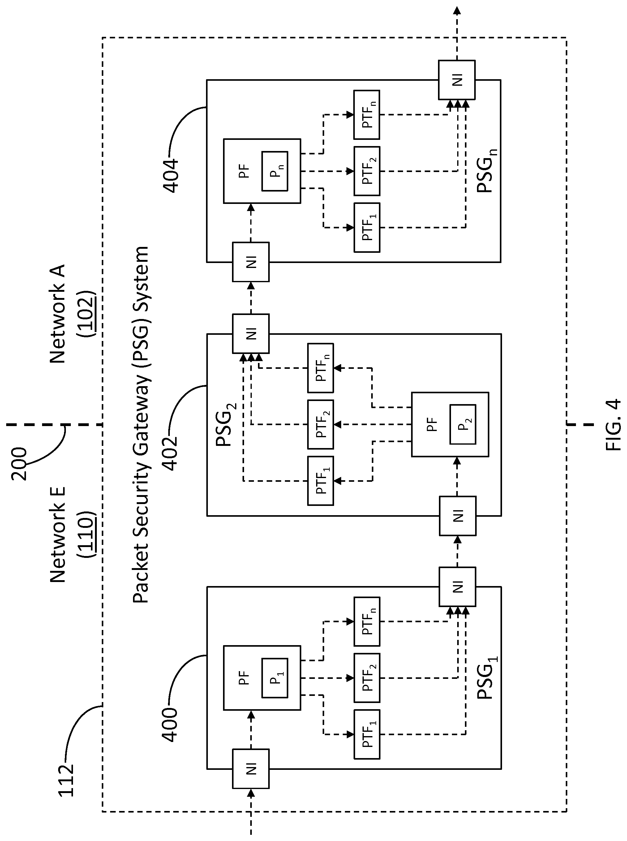 Patent US12107893 Figure 4 – Methods and systems for protecting a secured network