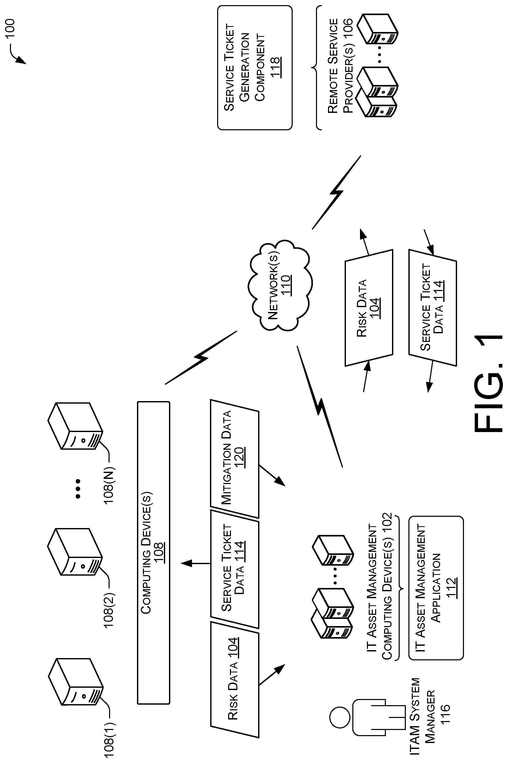 Patent US12107894 — Automated service ticket generation — Figure 1