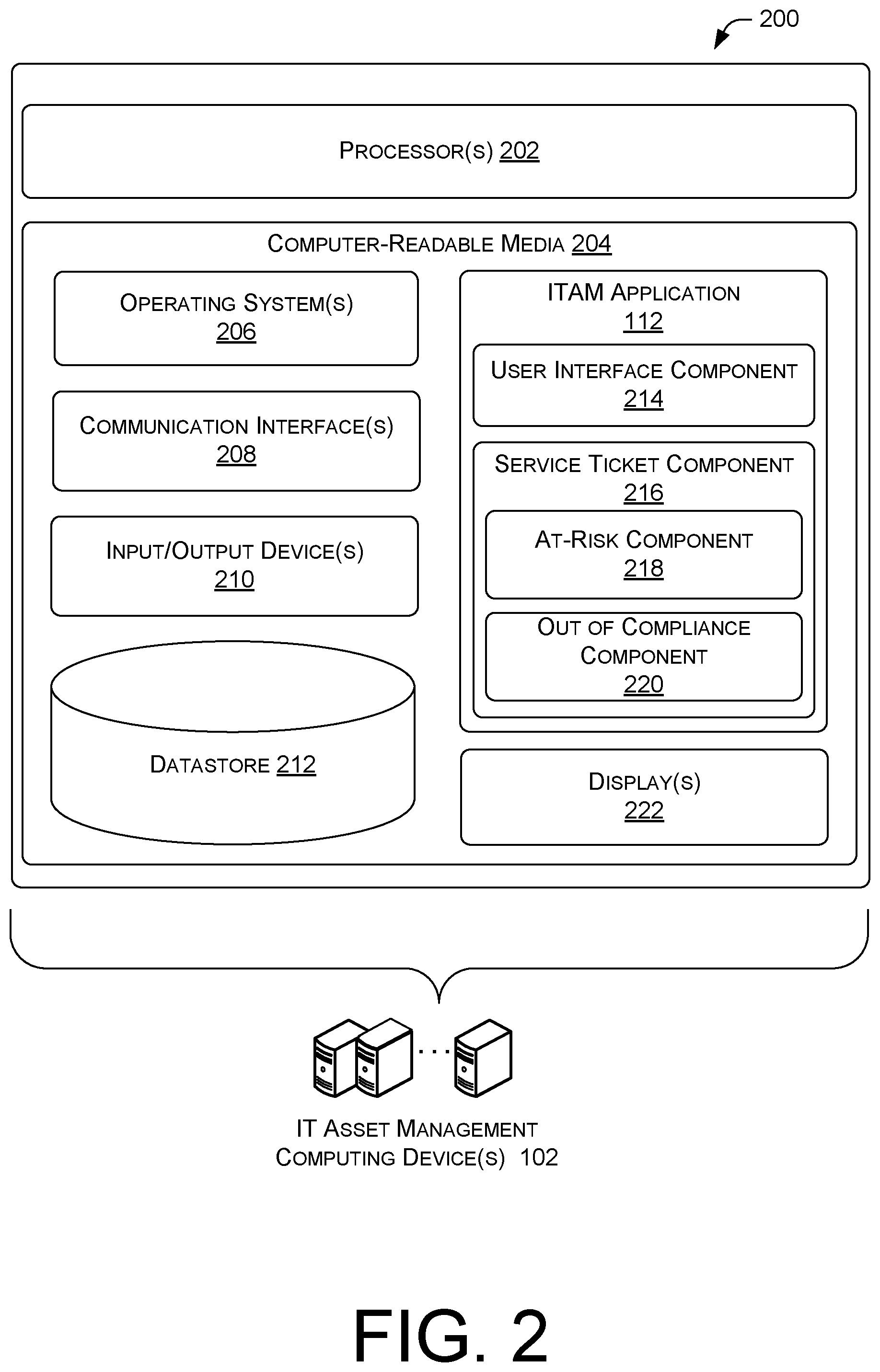 Patent US12107894 Figure 2 – Automated service ticket generation