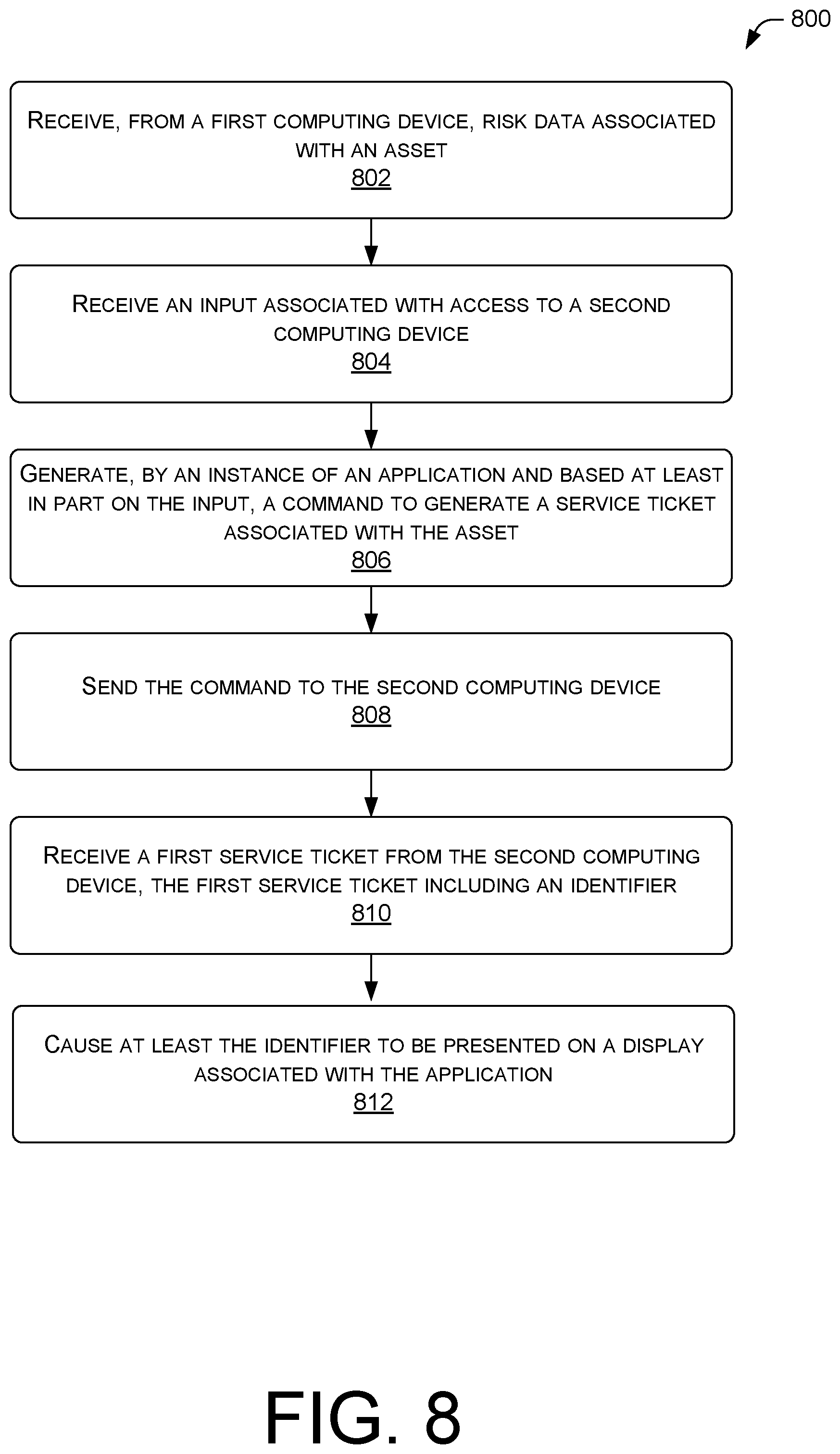 Patent US12107894 Figure 8 – Automated service ticket generation