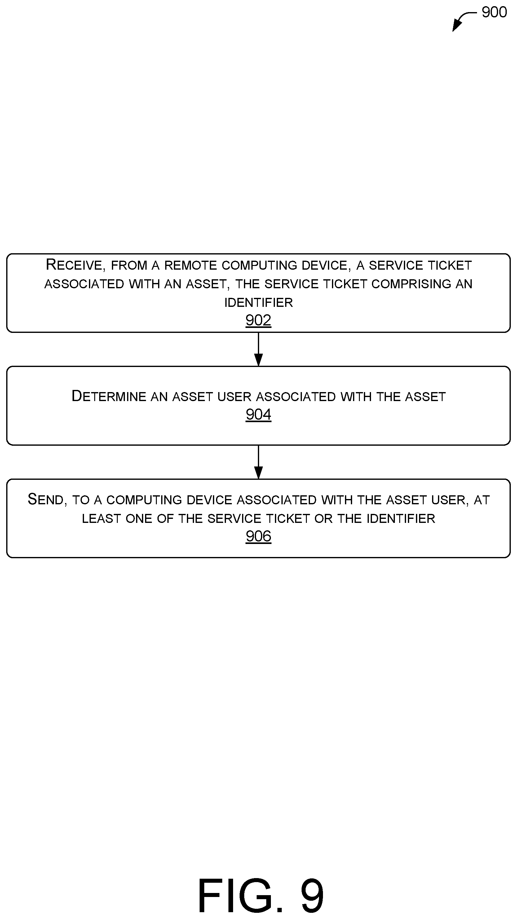 Patent US12107894 Figure 9 – Automated service ticket generation