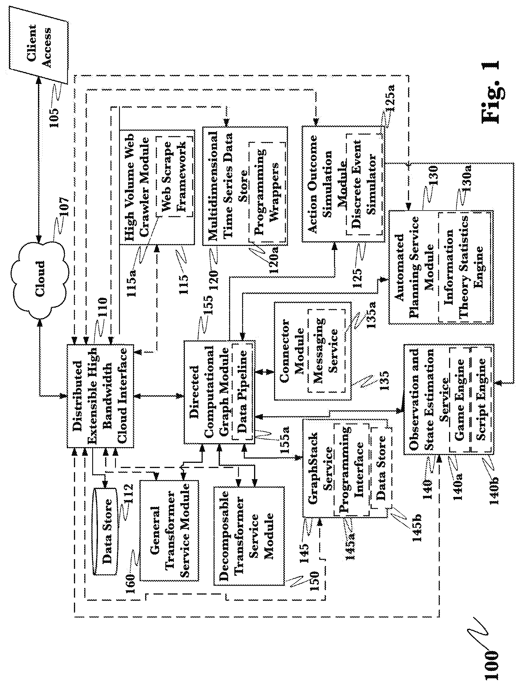 Patent US12107895 Figure 1 – Privilege assurance of enterprise computer network environments using attack path detection and prediction