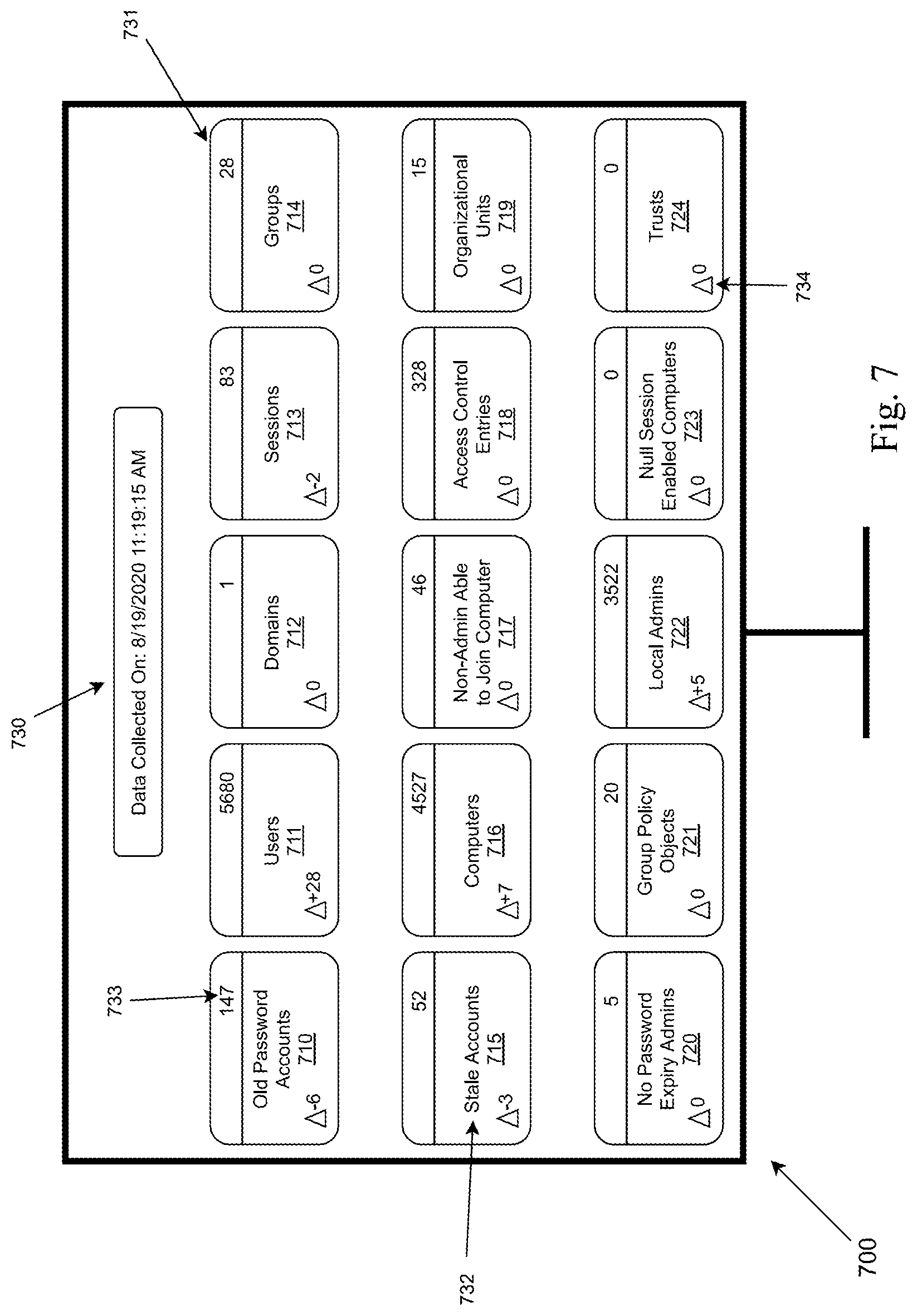 Patent US12107895 Figure 7 – Privilege assurance of enterprise computer network environments using attack path detection and prediction