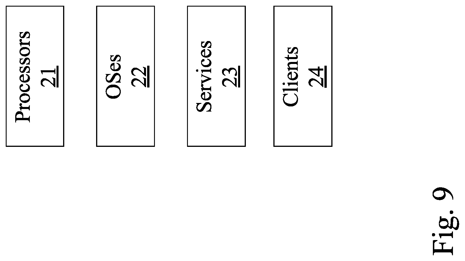 Patent US12107895 Figure 9 – Privilege assurance of enterprise computer network environments using attack path detection and prediction