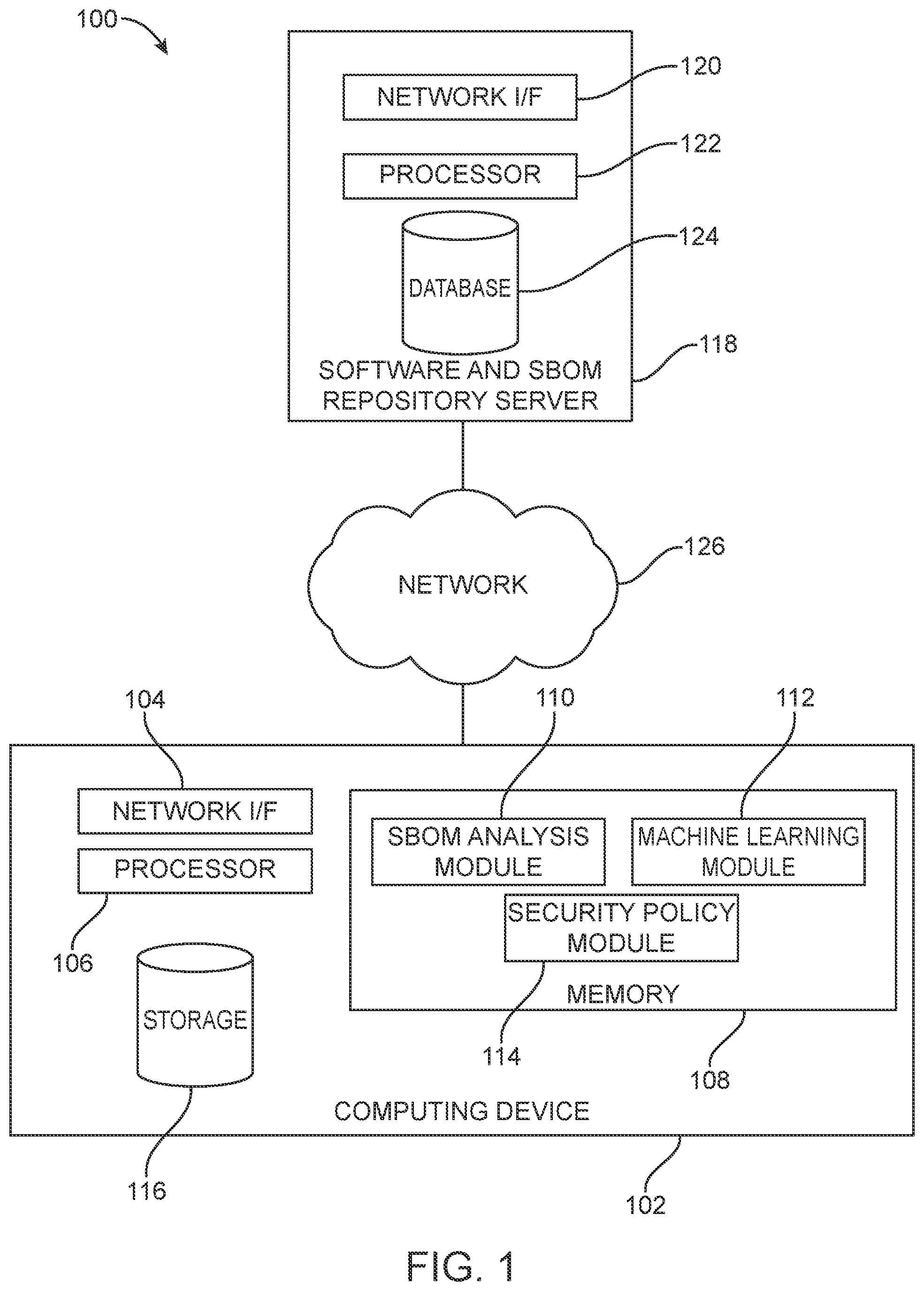 Patent US12107896 Figure 1 – Automating trust in software upgrades