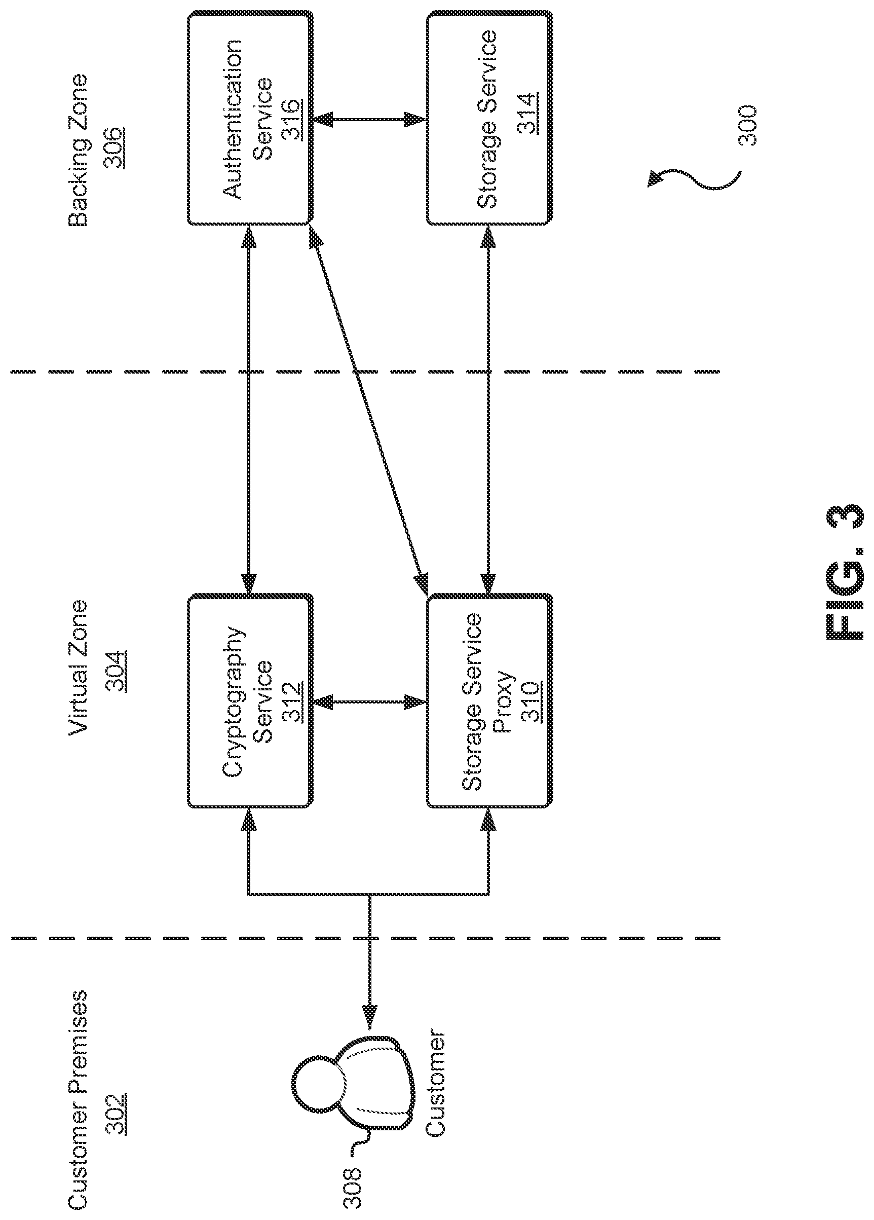 Patent US12107897 Figure 3 – Data loss prevention techniques