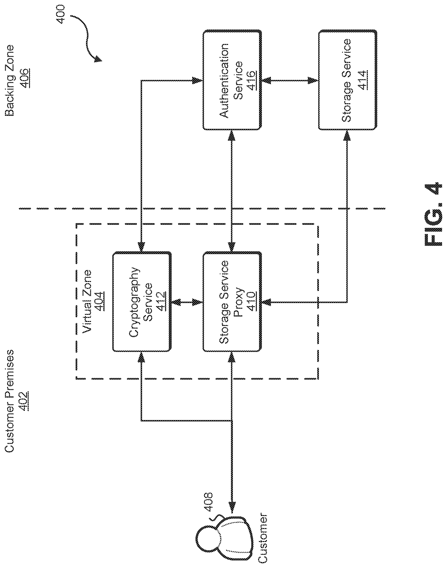 Patent US12107897 Figure 4 – Data loss prevention techniques