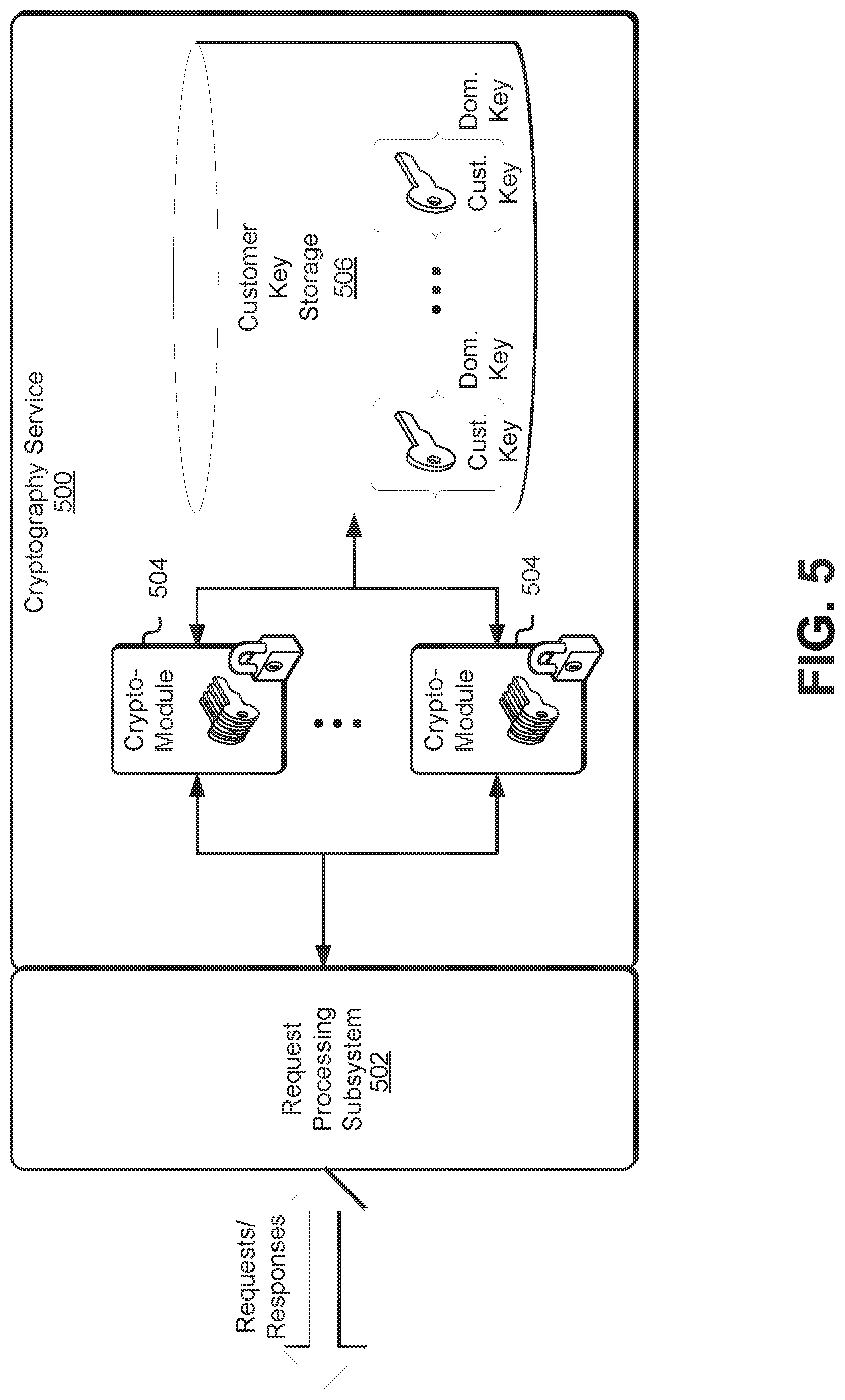 Patent US12107897 Figure 5 – Data loss prevention techniques