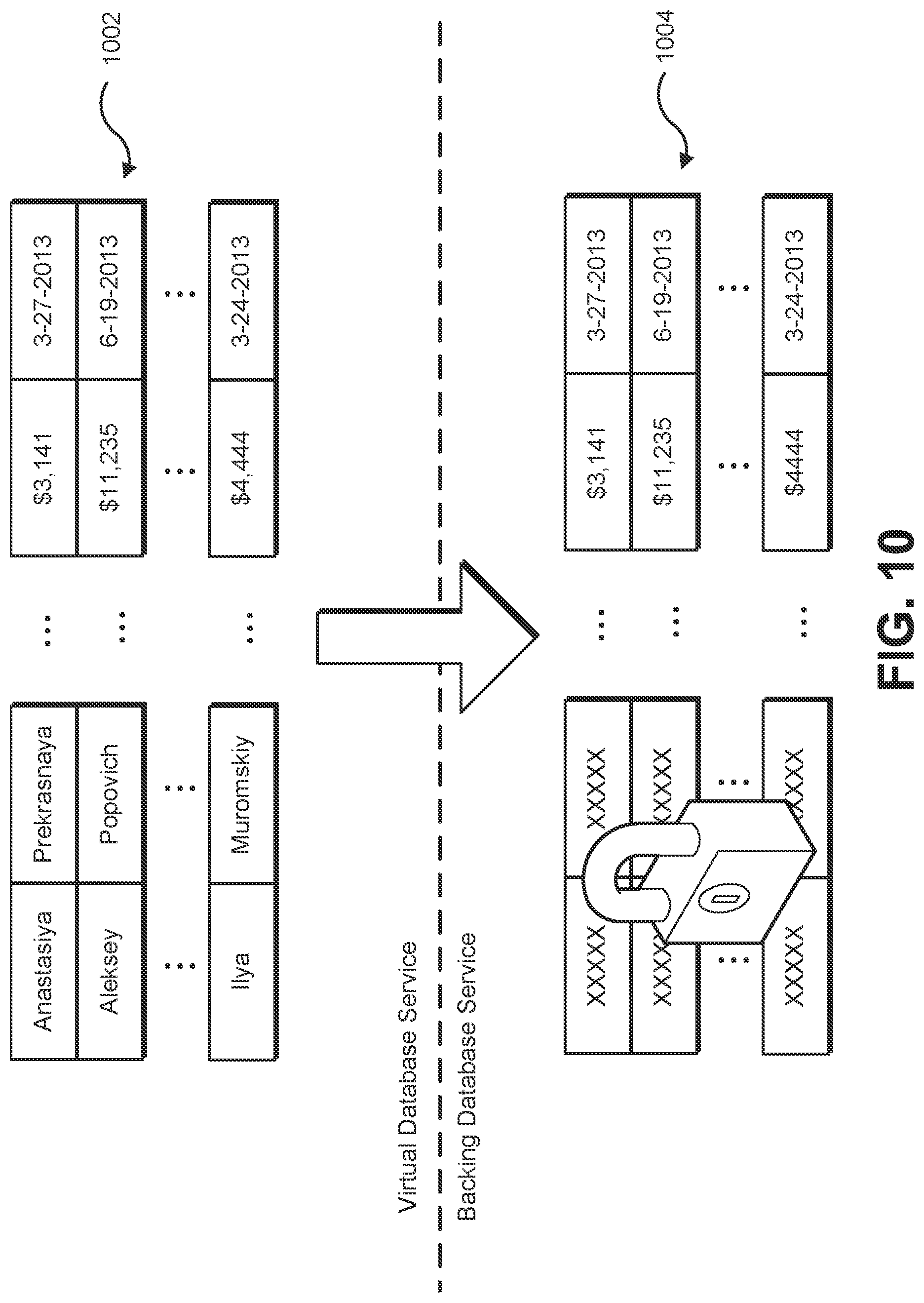 Patent US12107897 Figure 10 – Data loss prevention techniques