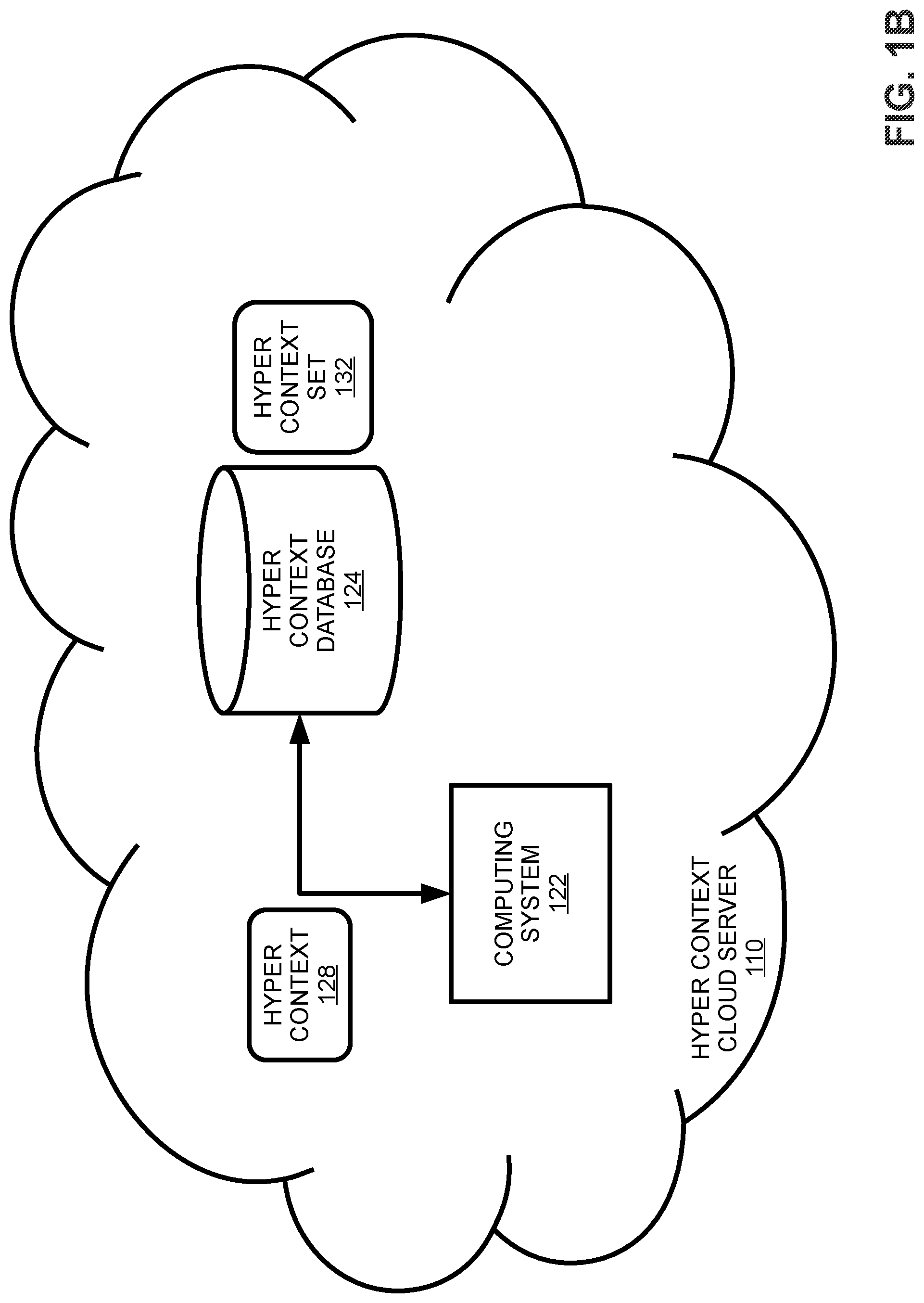 Patent US12107898 Figure 2 – Dynamic hyper context-driven microsegmentation