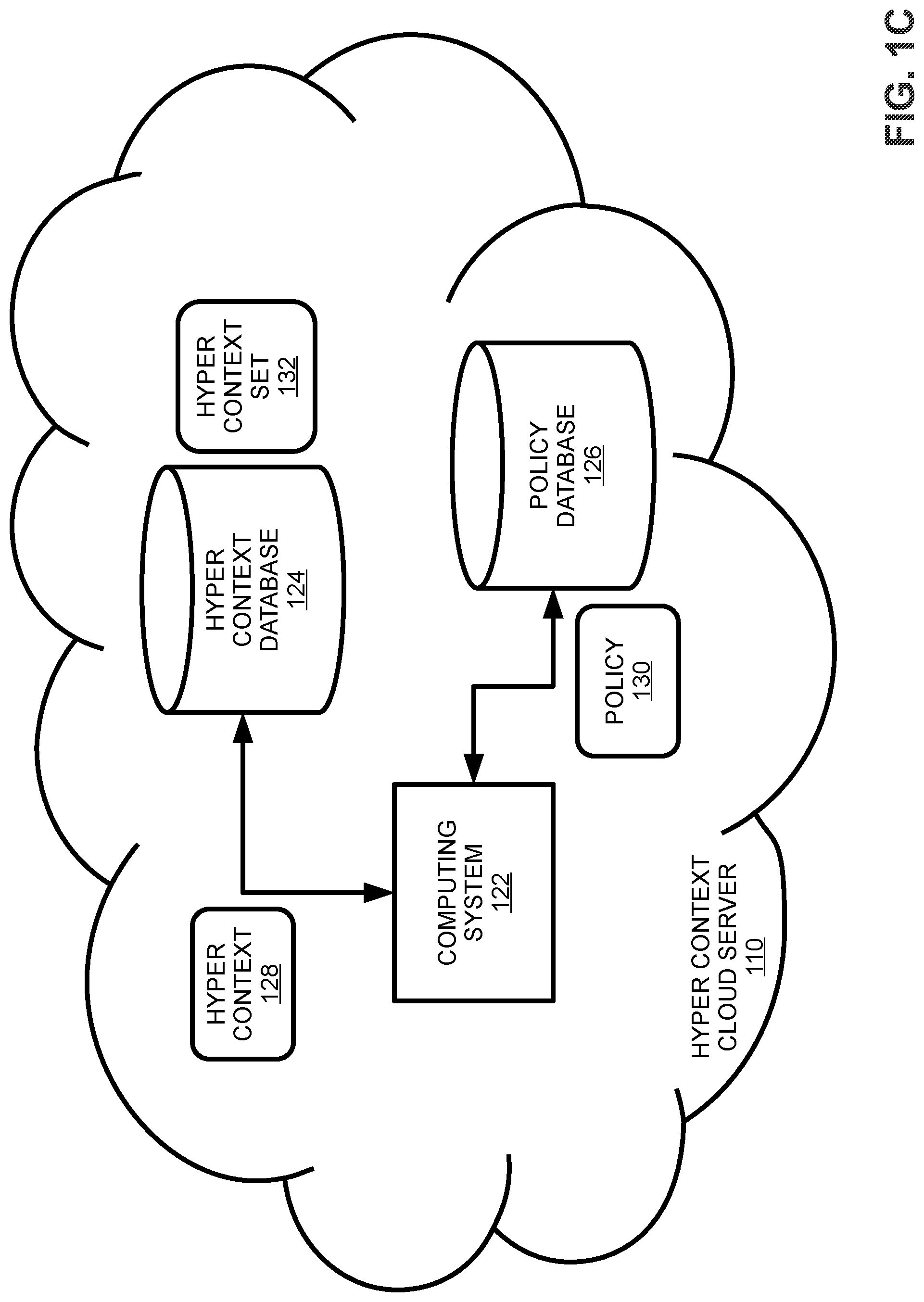 Patent US12107898 Figure 3 – Dynamic hyper context-driven microsegmentation