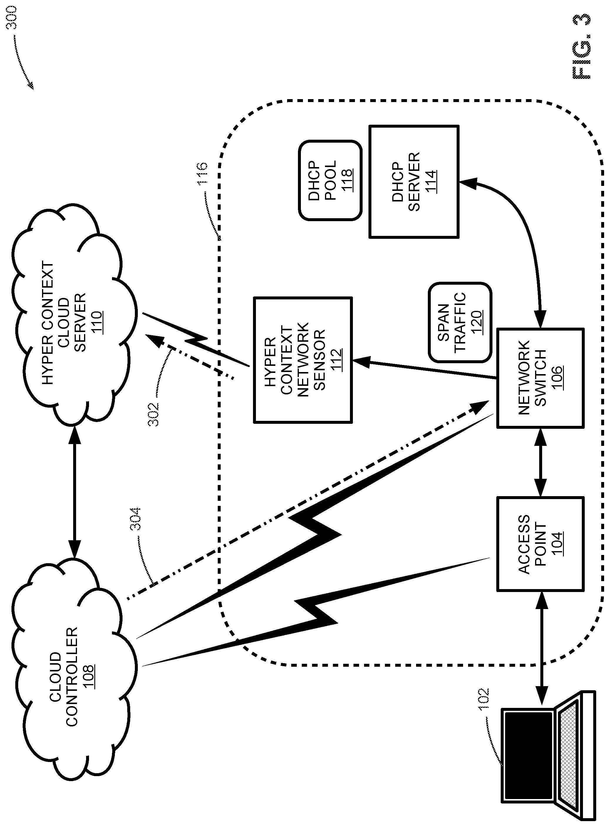 Patent US12107898 Figure 6 – Dynamic hyper context-driven microsegmentation