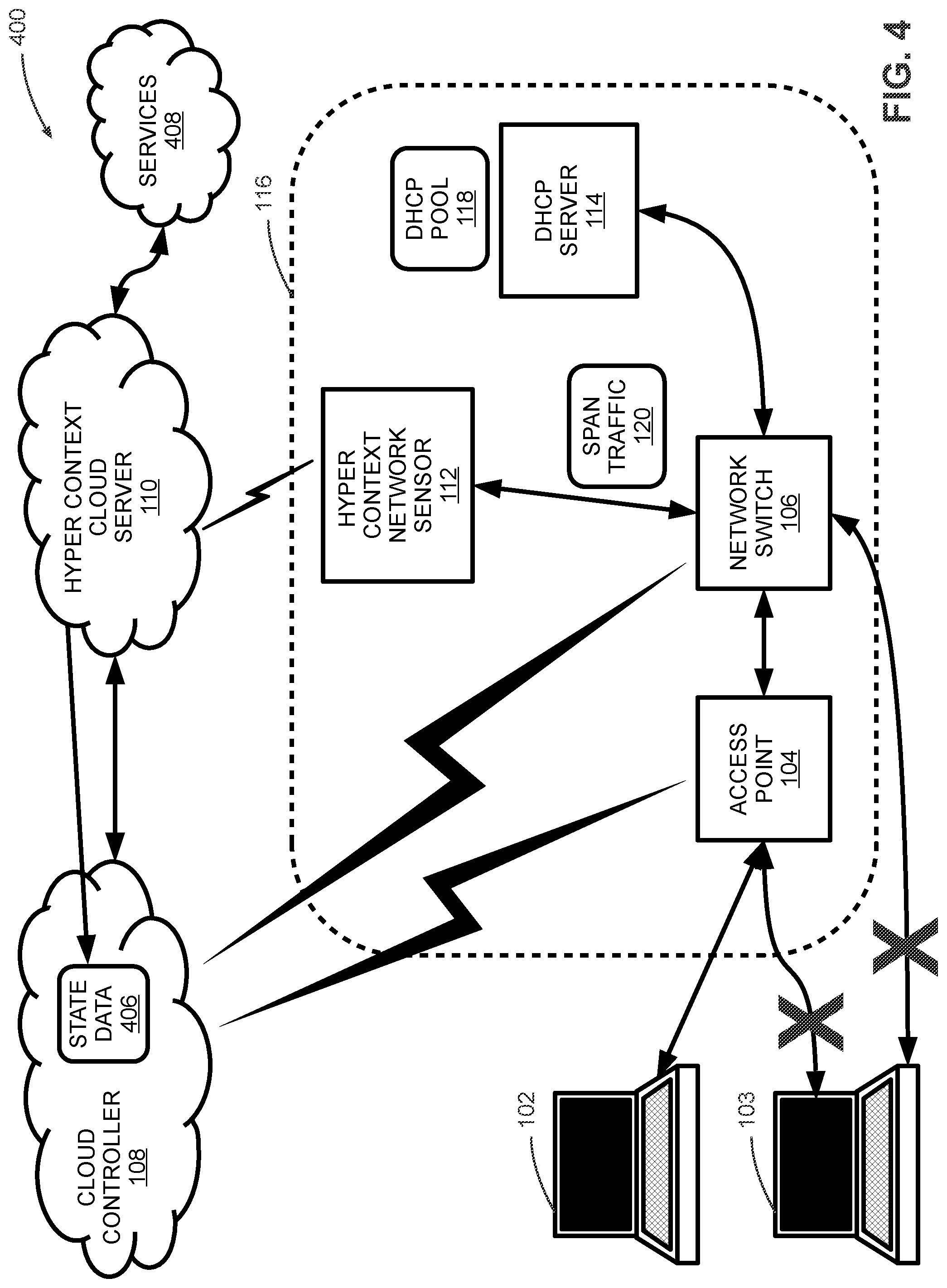 Patent US12107898 Figure 7 – Dynamic hyper context-driven microsegmentation