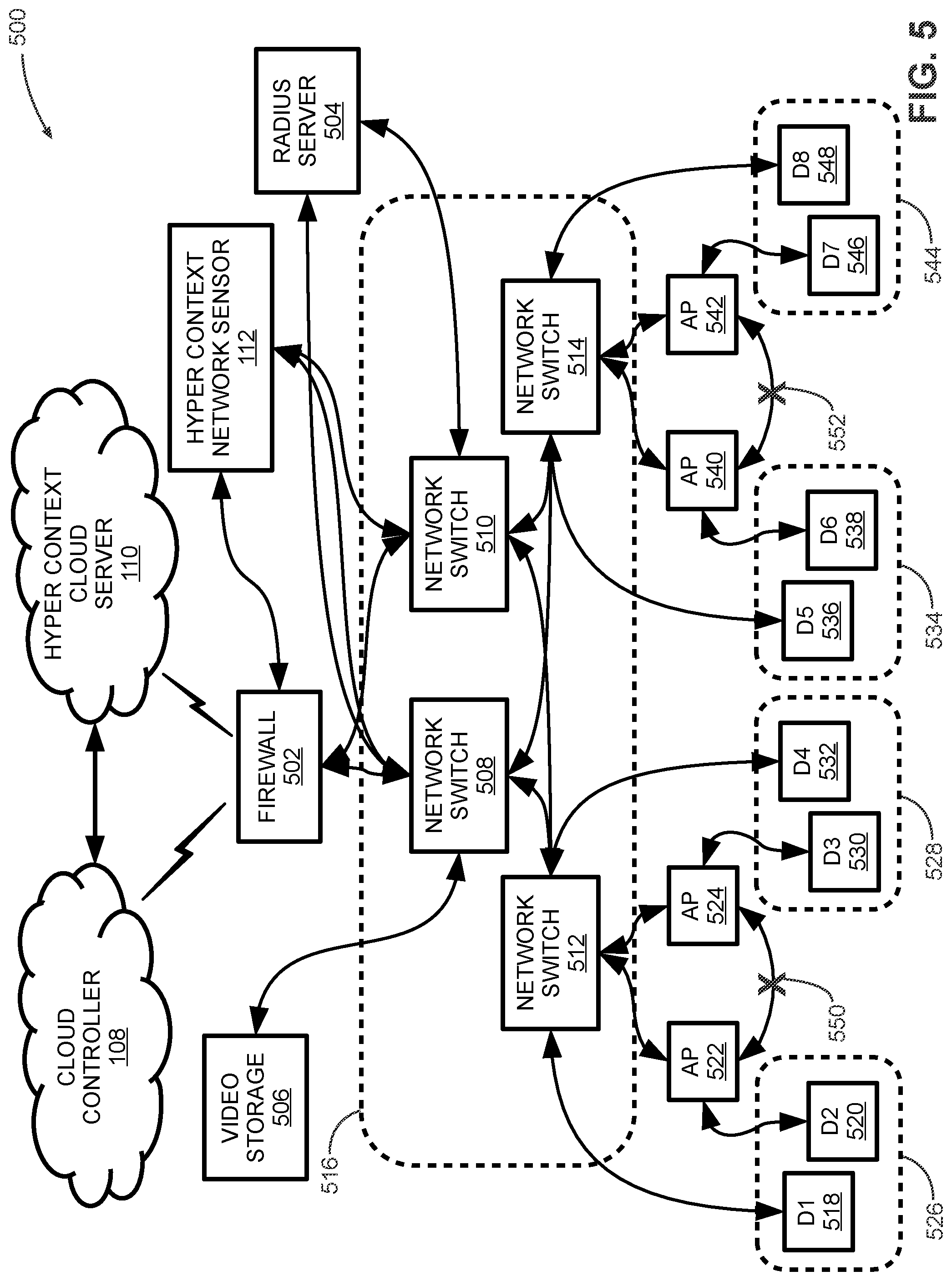 Patent US12107898 Figure 8 – Dynamic hyper context-driven microsegmentation