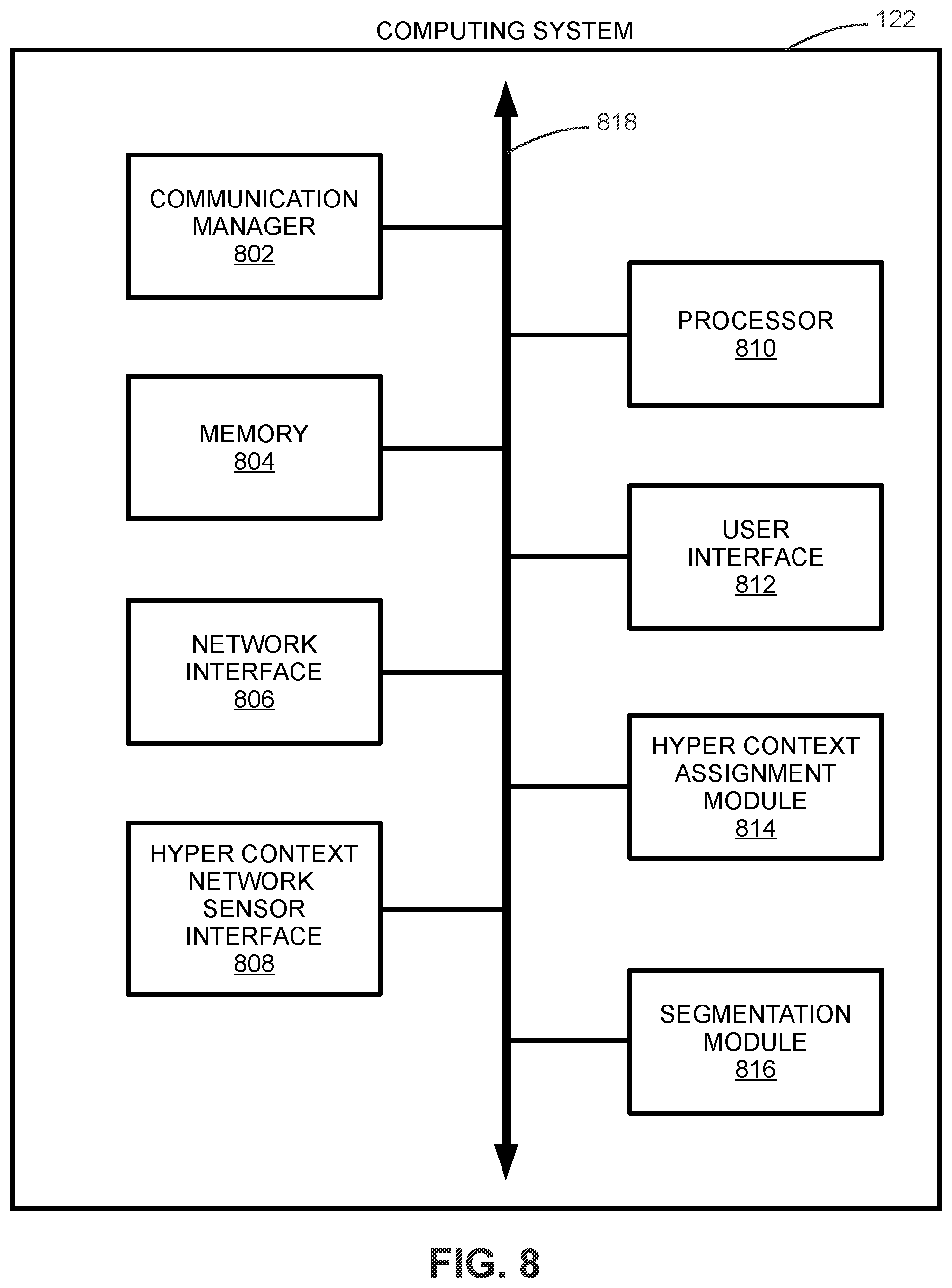 Patent US12107898 Figure 11 – Dynamic hyper context-driven microsegmentation