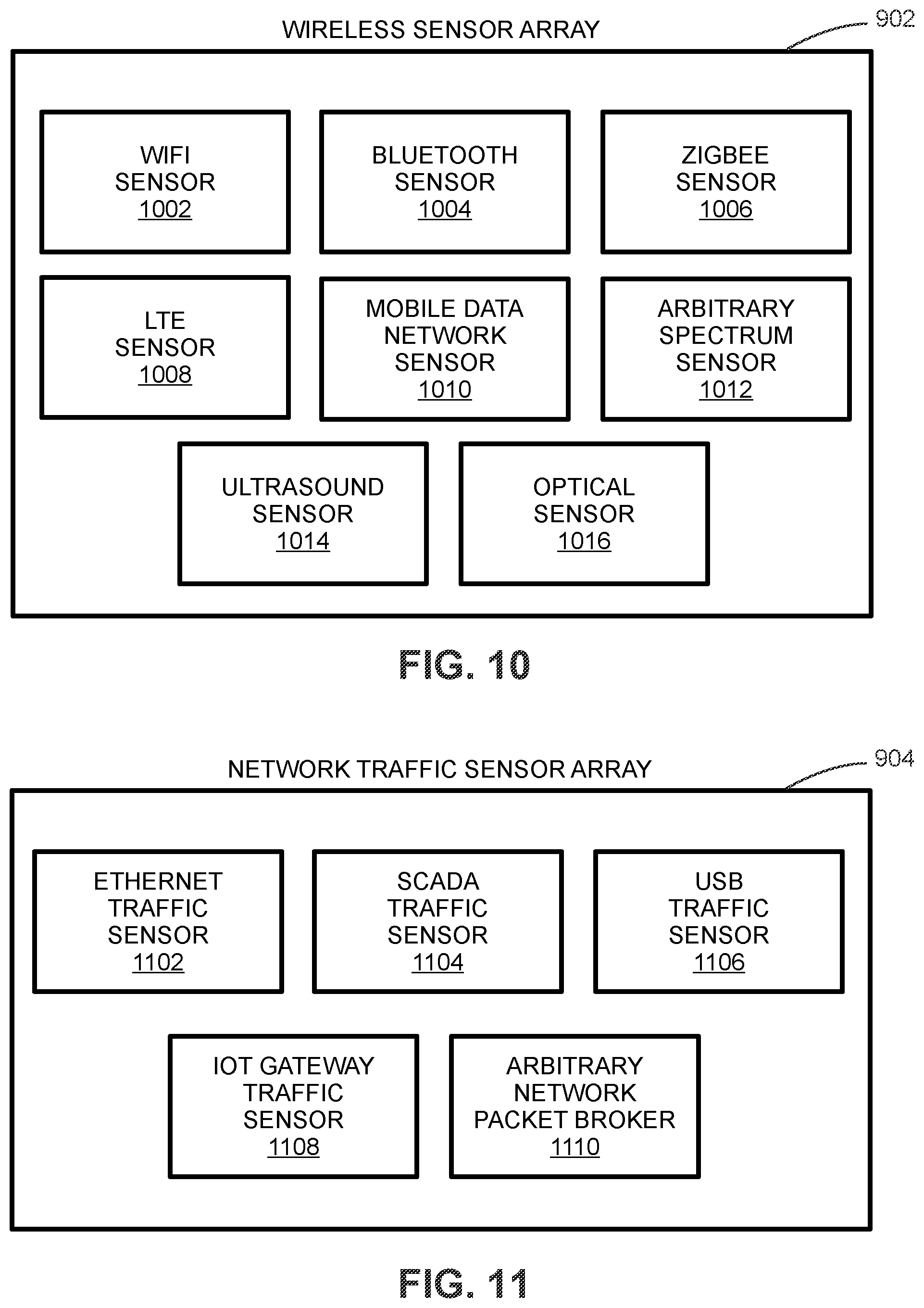 Patent US12107898 Figure 13 – Dynamic hyper context-driven microsegmentation