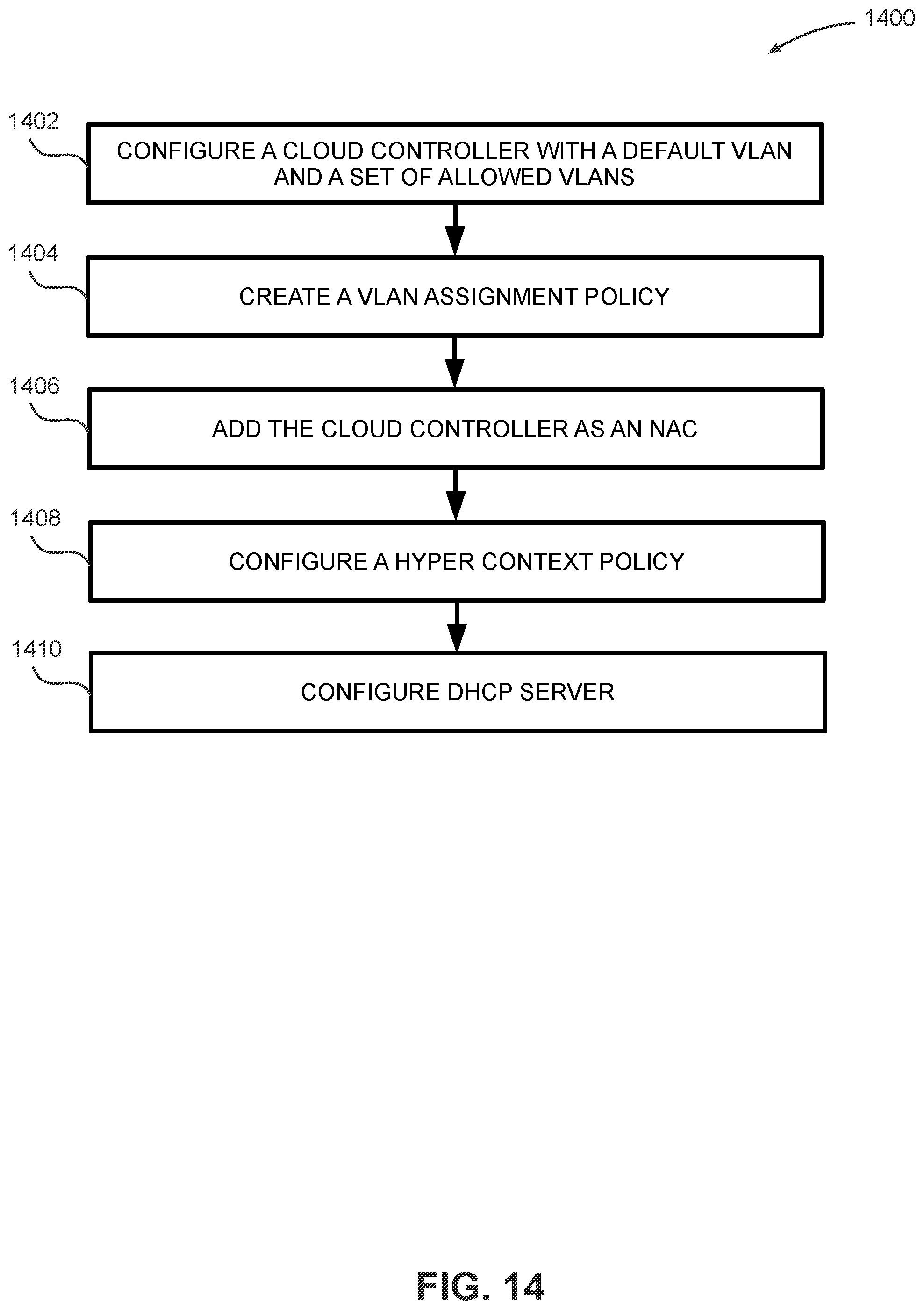 Patent US12107898 Figure 16 – Dynamic hyper context-driven microsegmentation