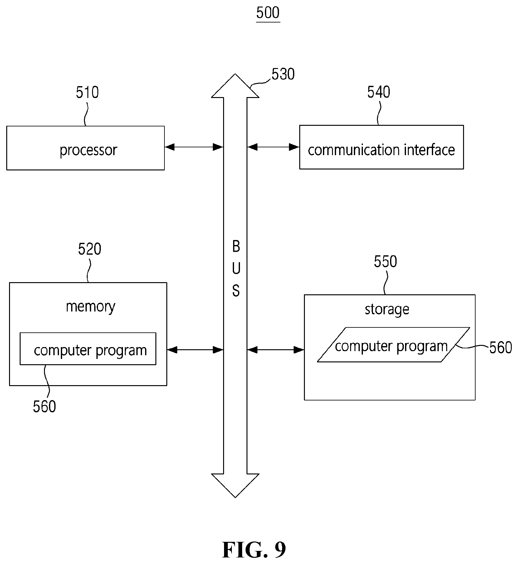 Patent US12107899 Figure 9 – TTP based automated playbook generation method and system performing the same