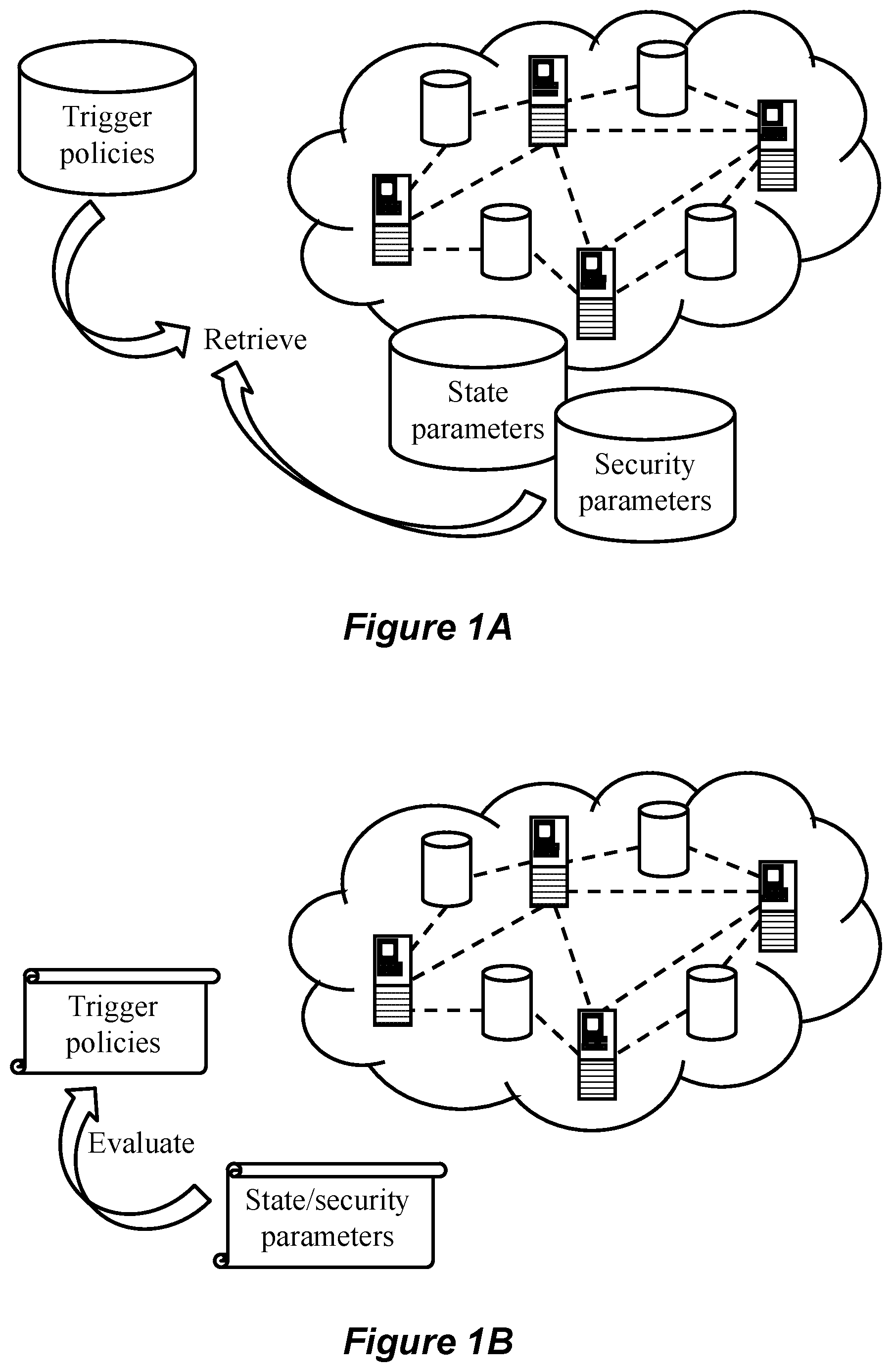 Patent US12107900 Figure 1 – Revision of access control system triggered by policies based on risks and/or countermeasures thereof