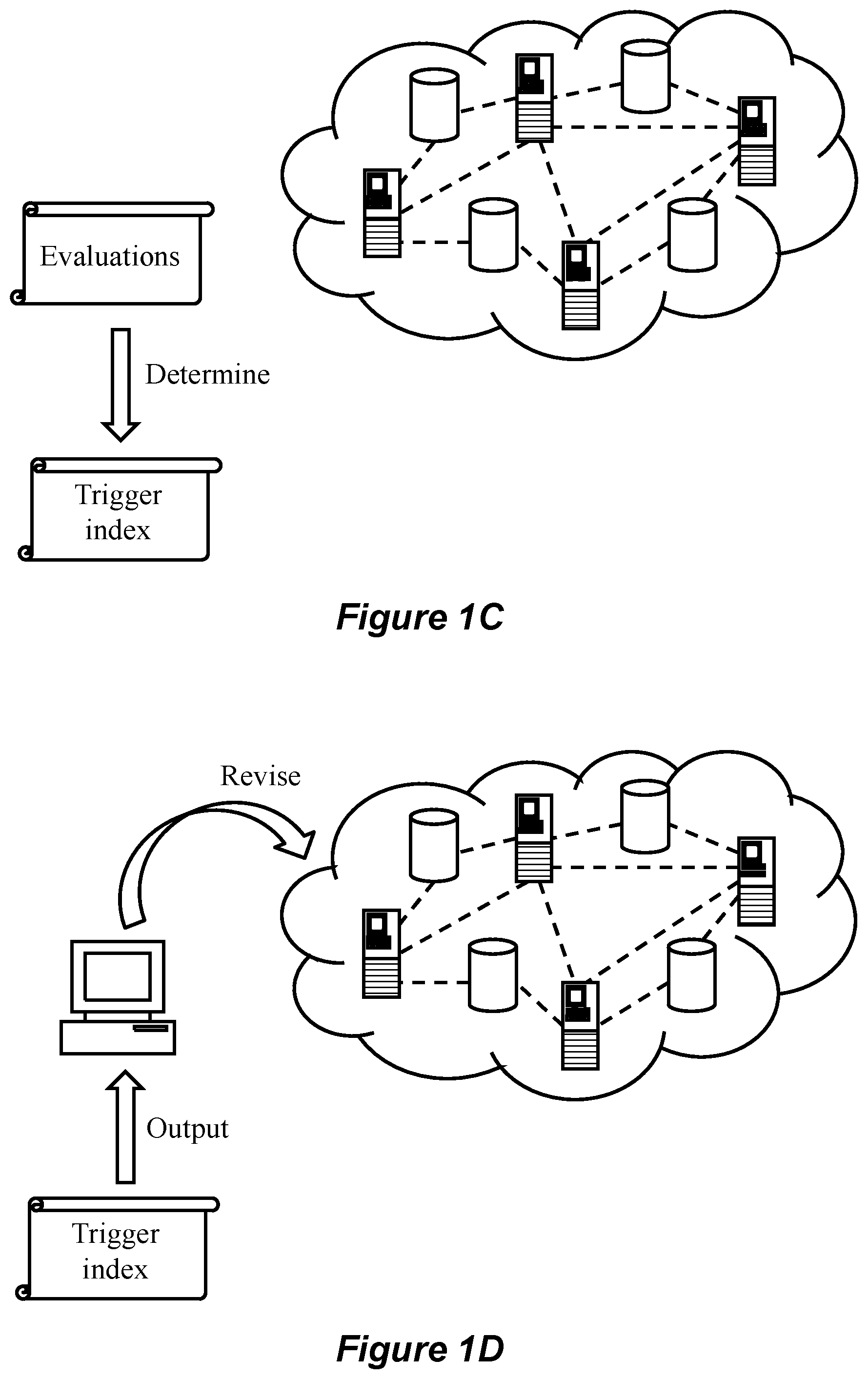 Patent US12107900 Figure 2 – Revision of access control system triggered by policies based on risks and/or countermeasures thereof