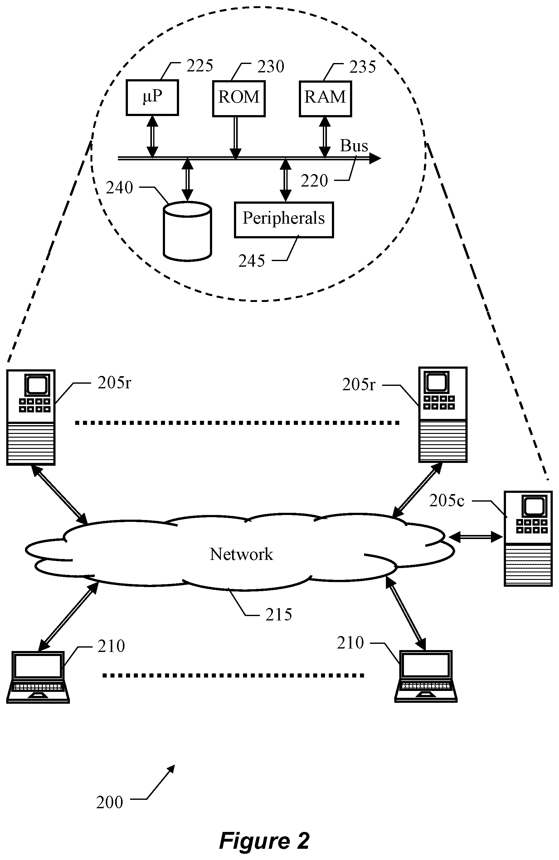 Patent US12107900 Figure 3 – Revision of access control system triggered by policies based on risks and/or countermeasures thereof