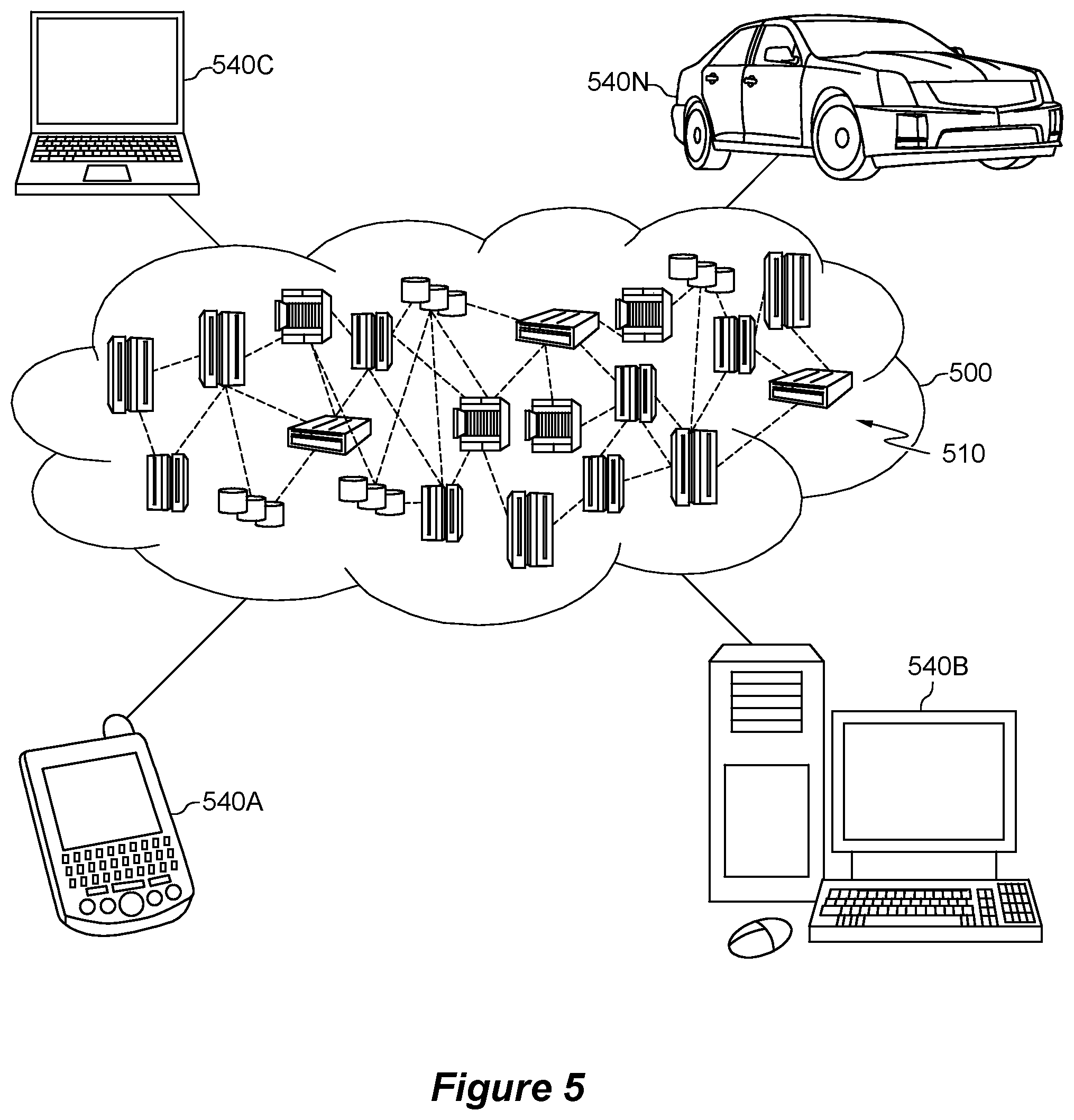 Patent US12107900 Figure 8 – Revision of access control system triggered by policies based on risks and/or countermeasures thereof