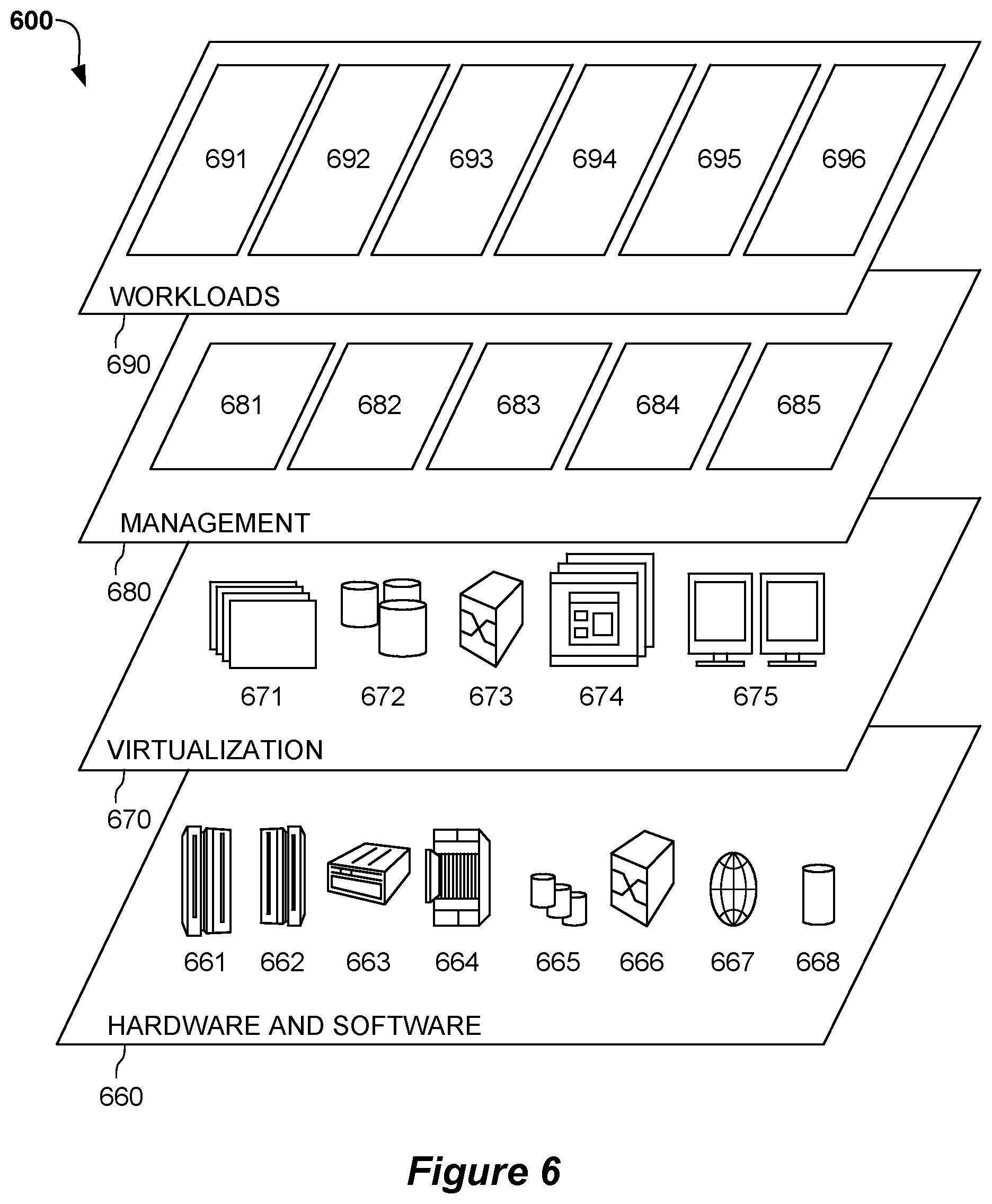 Patent US12107900 Figure 9 – Revision of access control system triggered by policies based on risks and/or countermeasures thereof