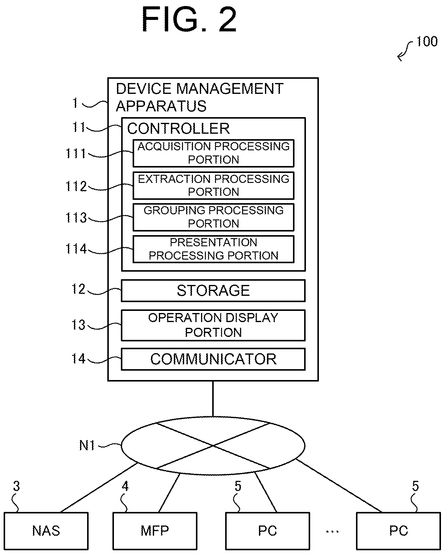 Patent US12107901 Figure 2 – Device management system, device management method, and recording medium having device management program recorded thereon