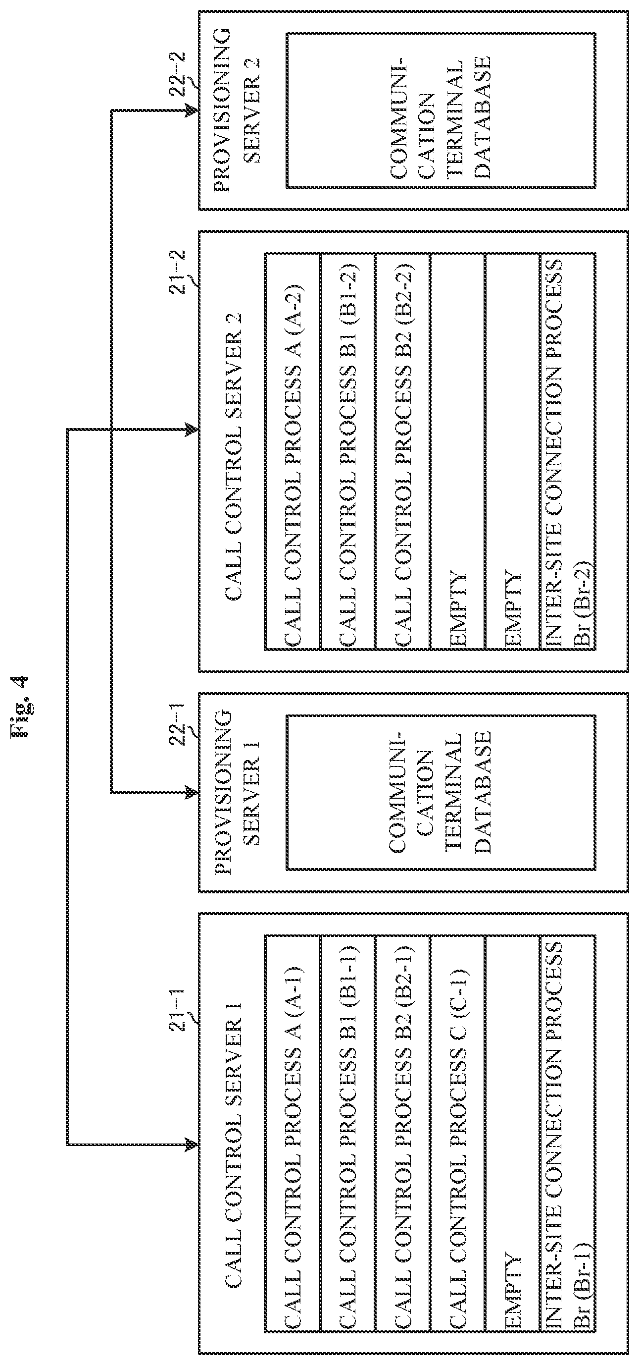 Patent US12107902 Figure 4 – Server system and redundancy method for processes