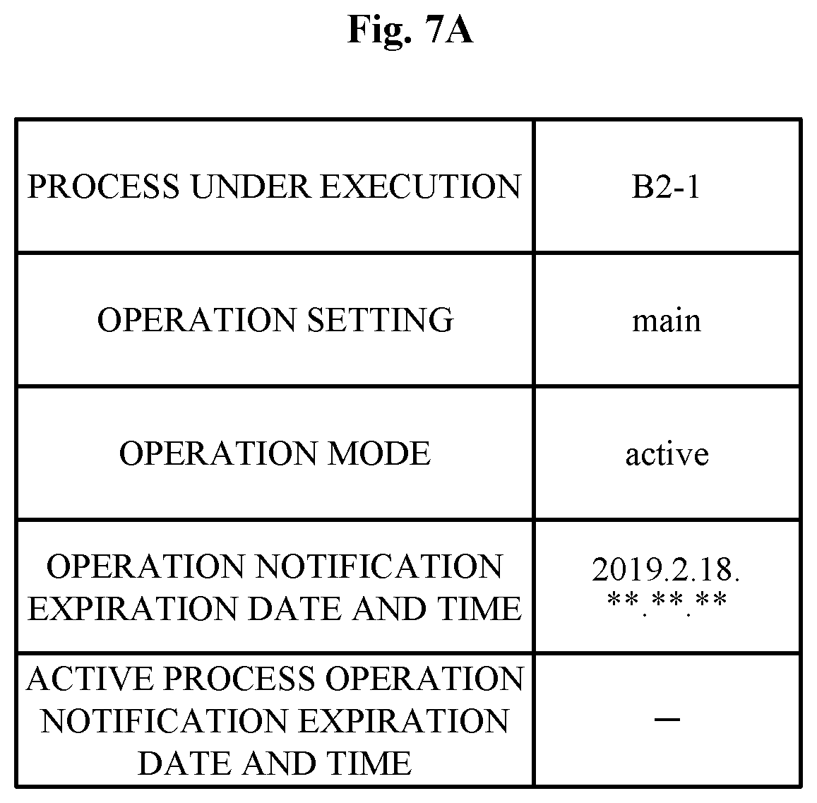 Patent US12107902 Figure 9 – Server system and redundancy method for processes
