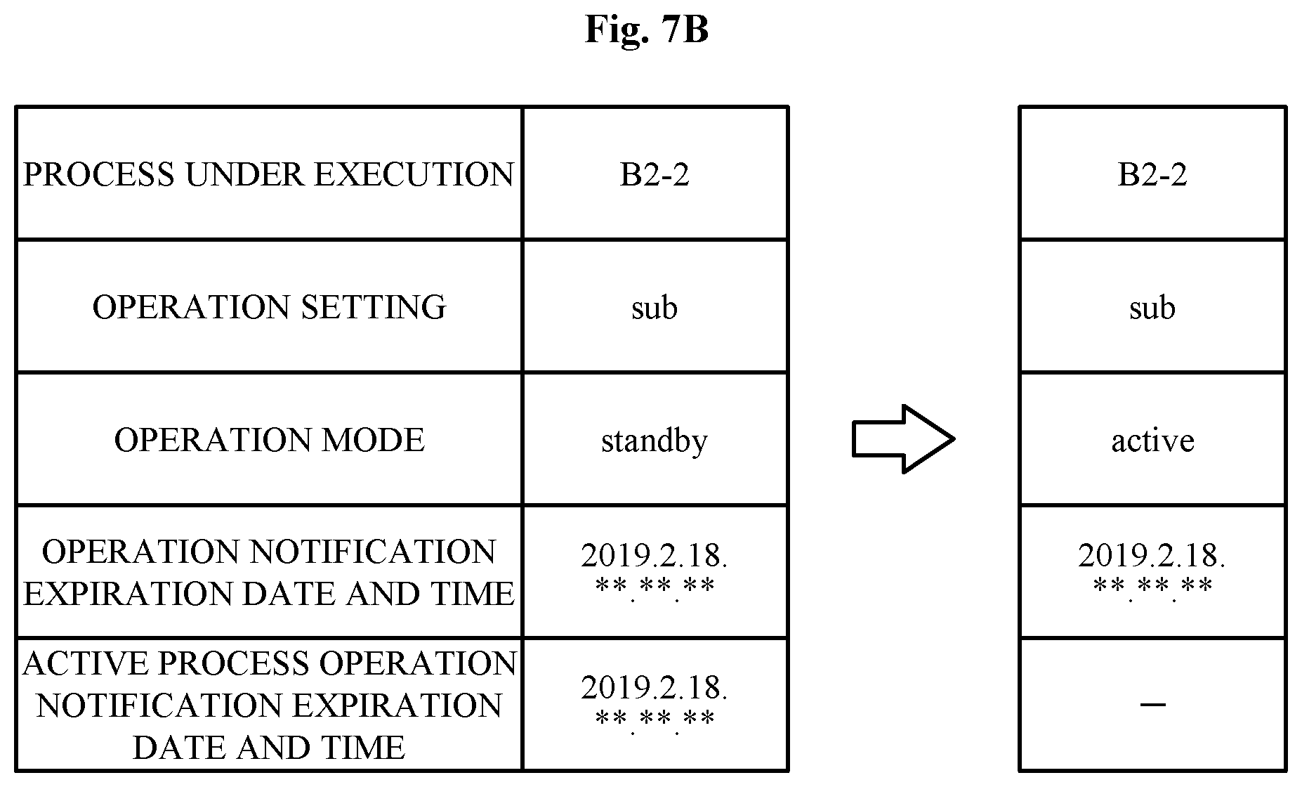 Patent US12107902 Figure 10 – Server system and redundancy method for processes