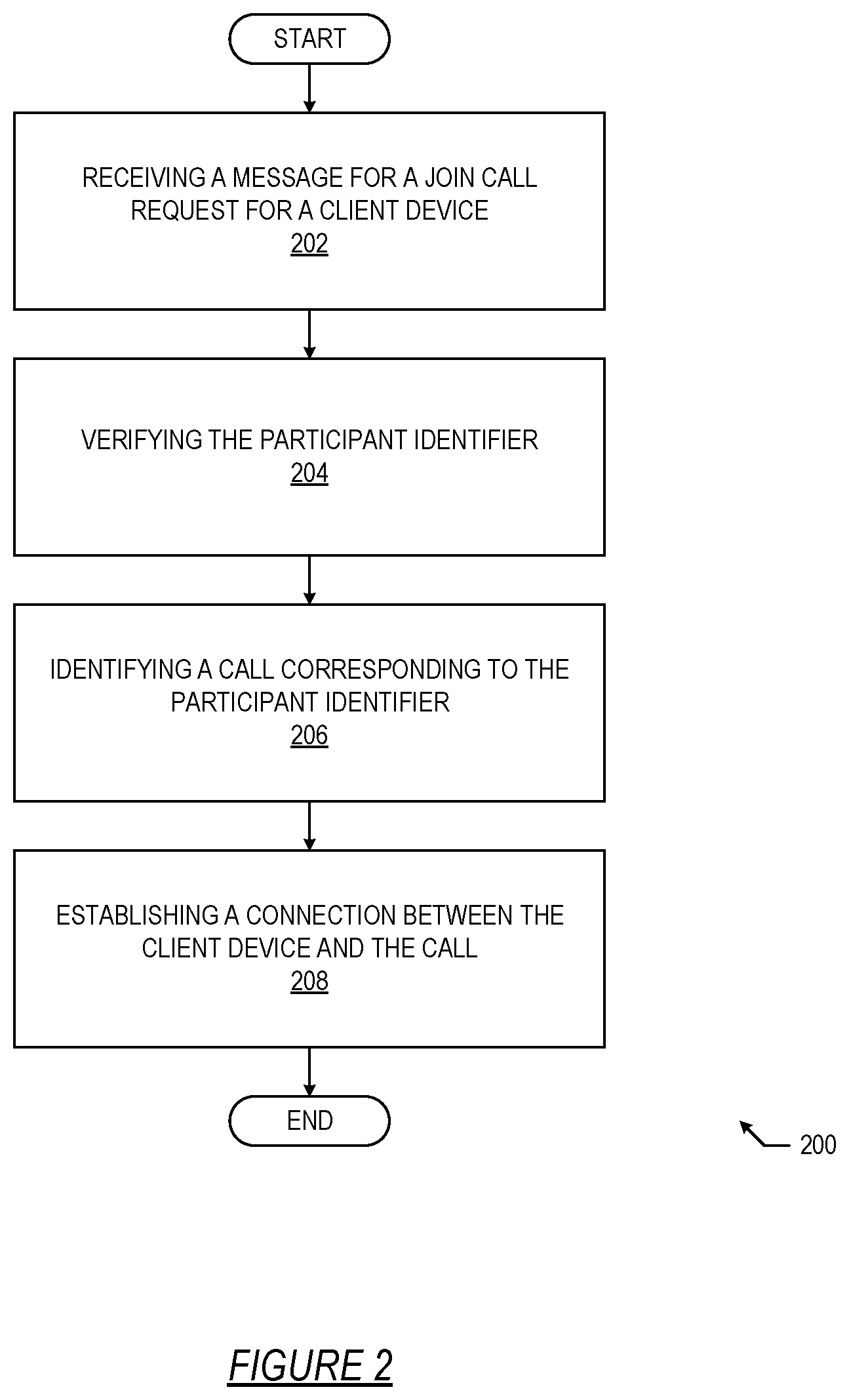 Patent US12107903 Figure 2 – Seamless connect