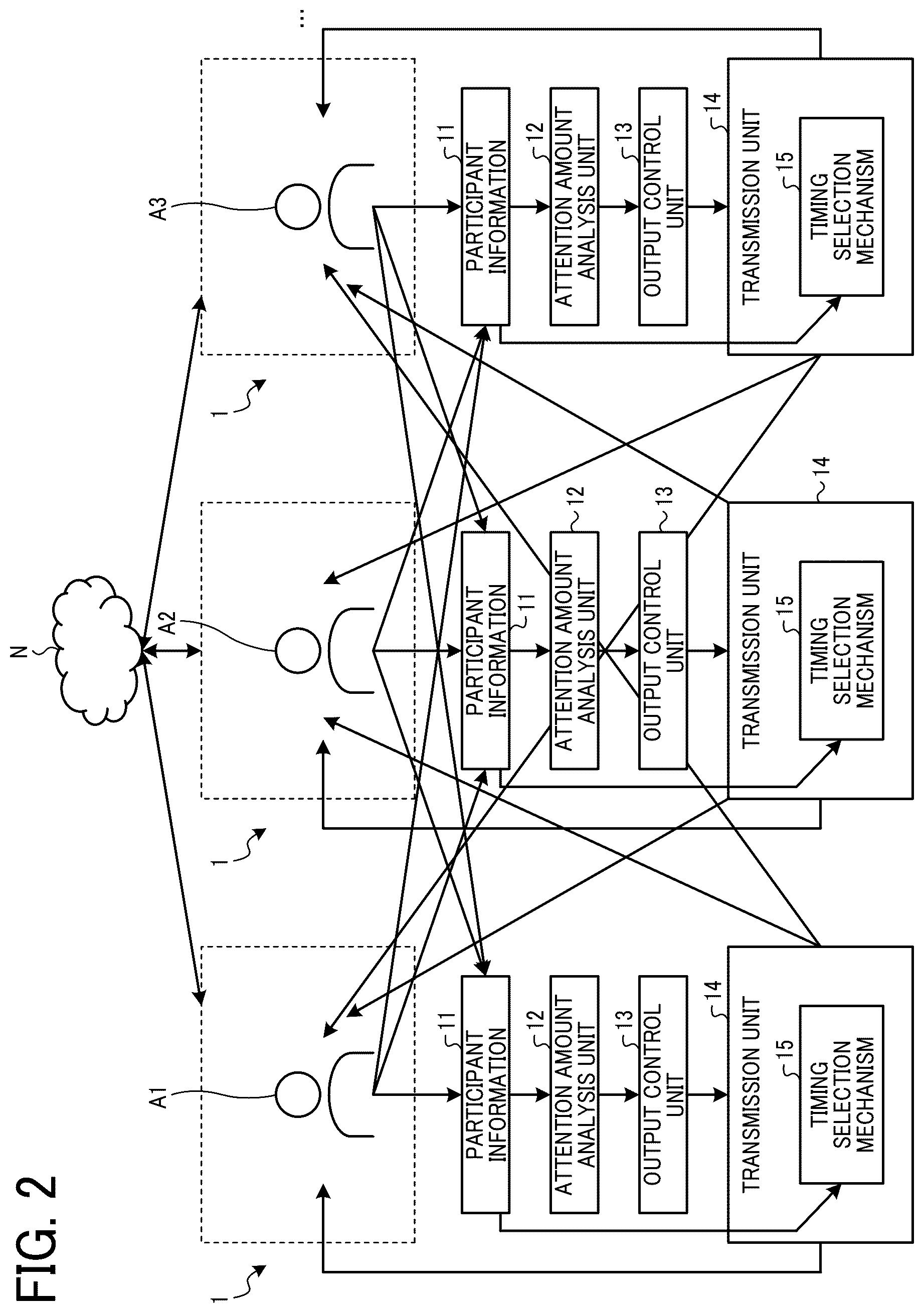 Patent US12107904 Figure 2 – Information processing apparatus, information processing system, communication support system, information processing method, and non-transitory recording medium