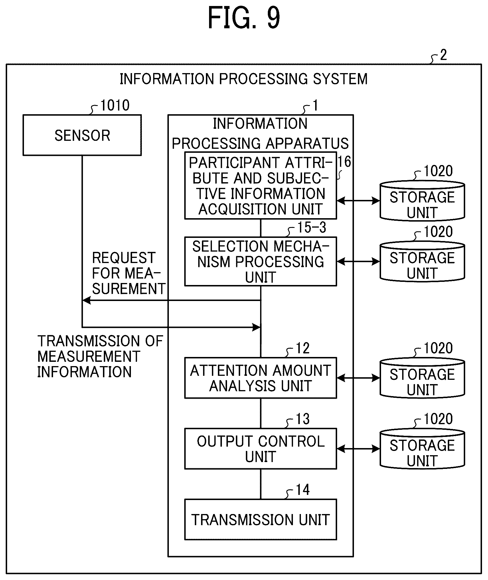 Patent US12107904 Figure 8 – Information processing apparatus, information processing system, communication support system, information processing method, and non-transitory recording medium